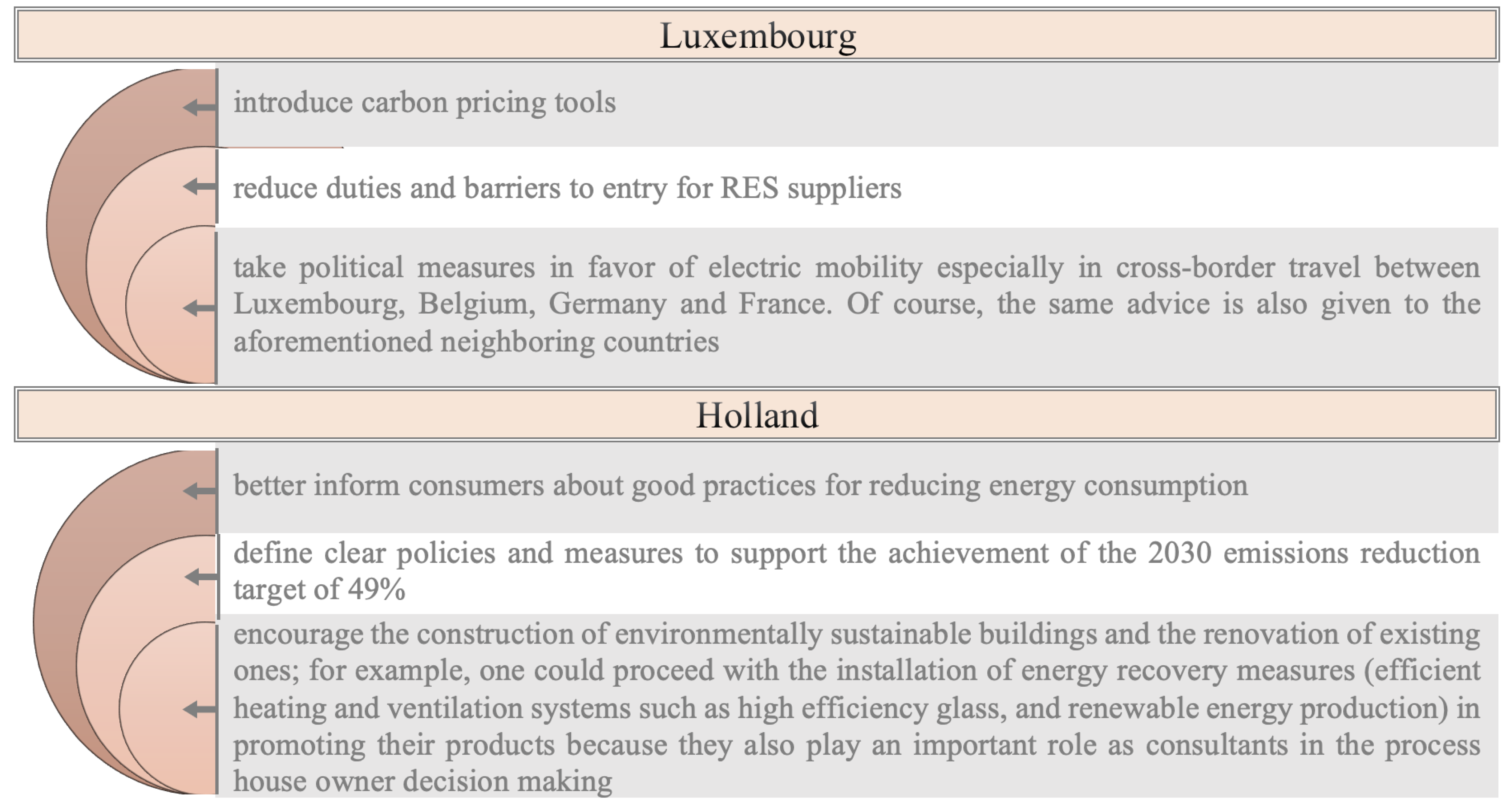 Energies 14 03940 g018