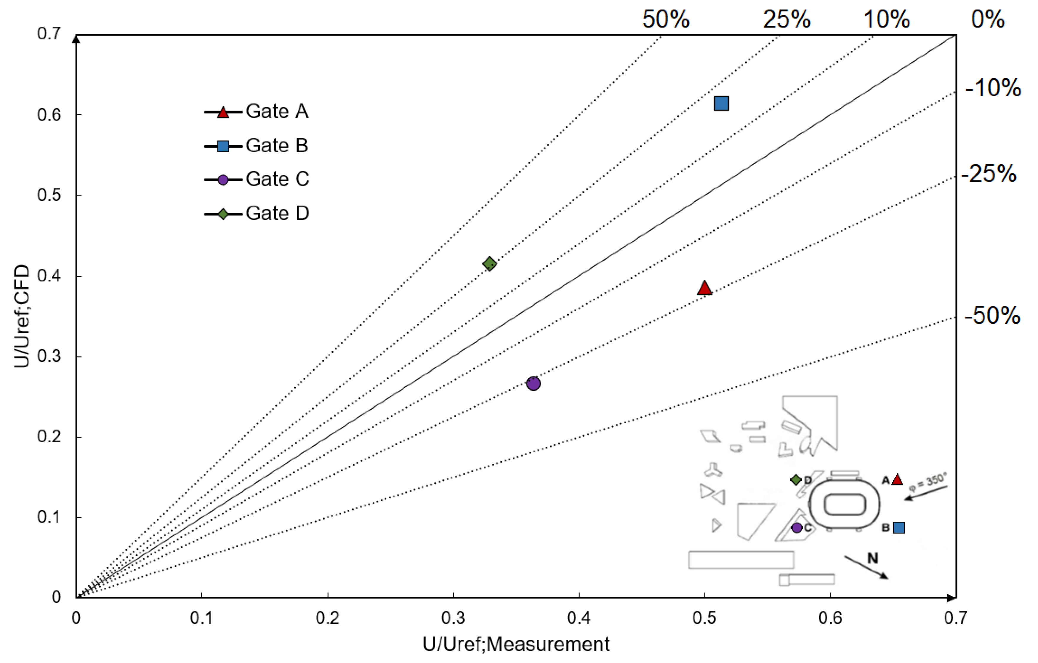 Energies 14 03941 g007