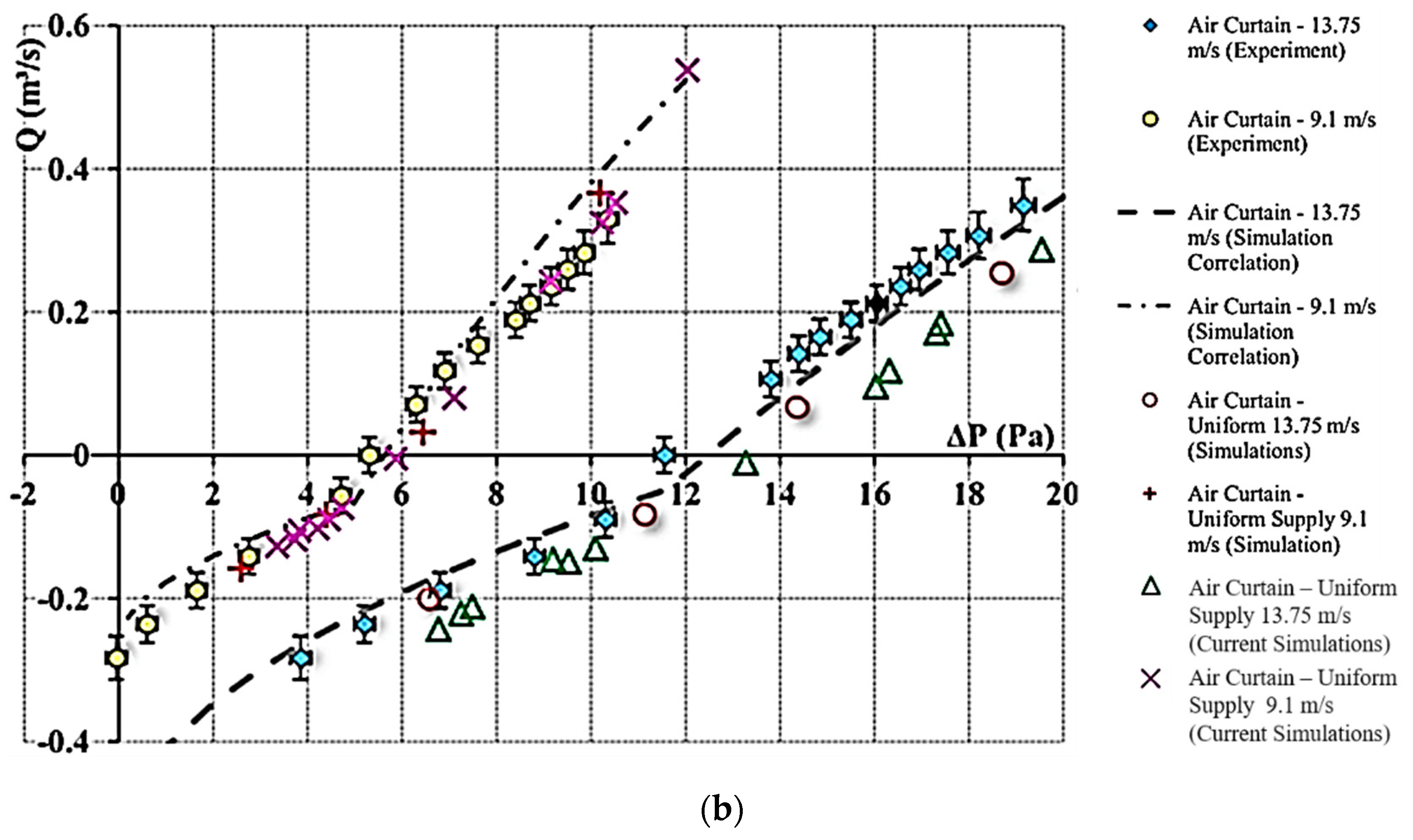 Energies 14 03941 g008b