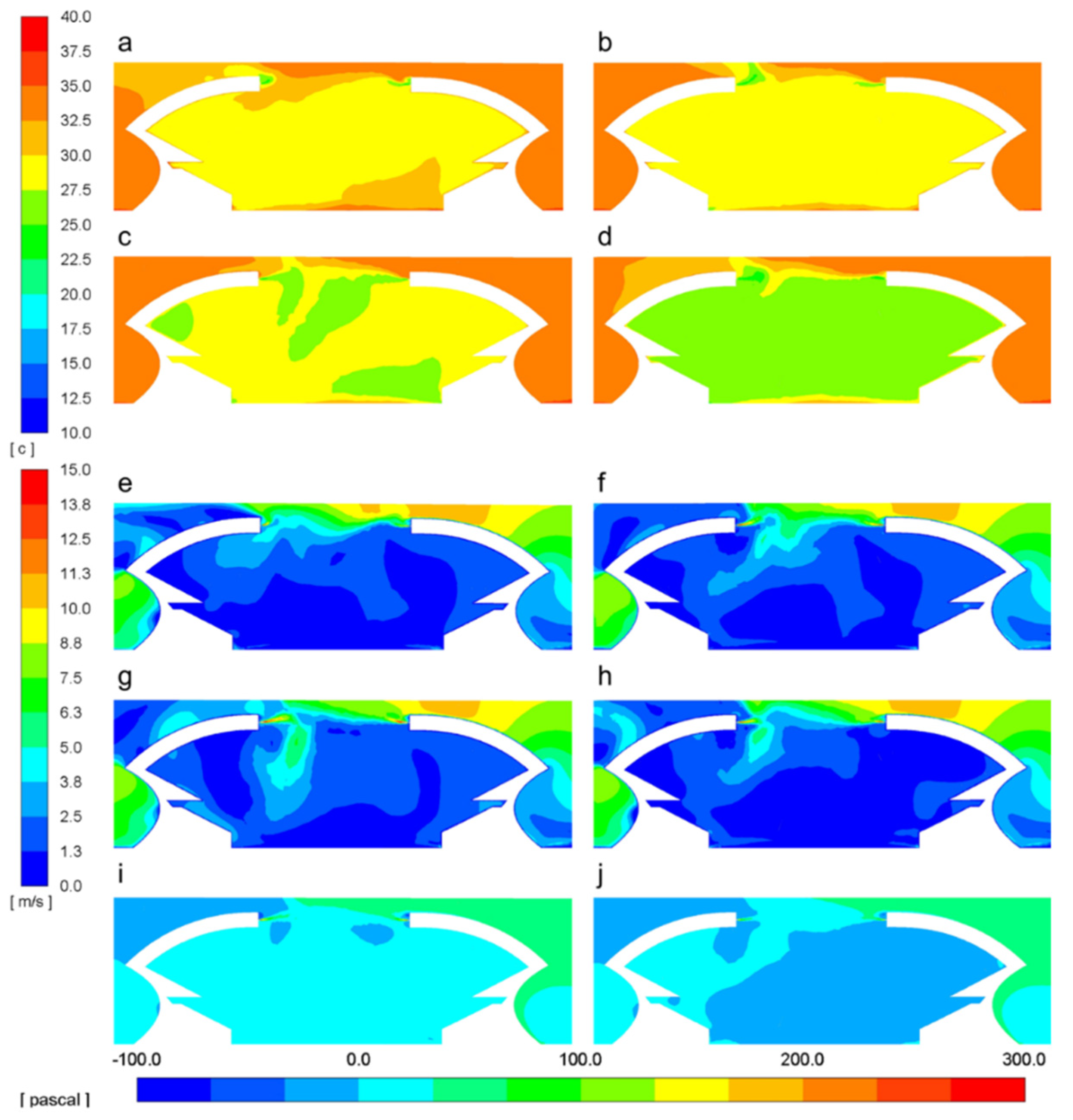 Energies 14 03941 g010