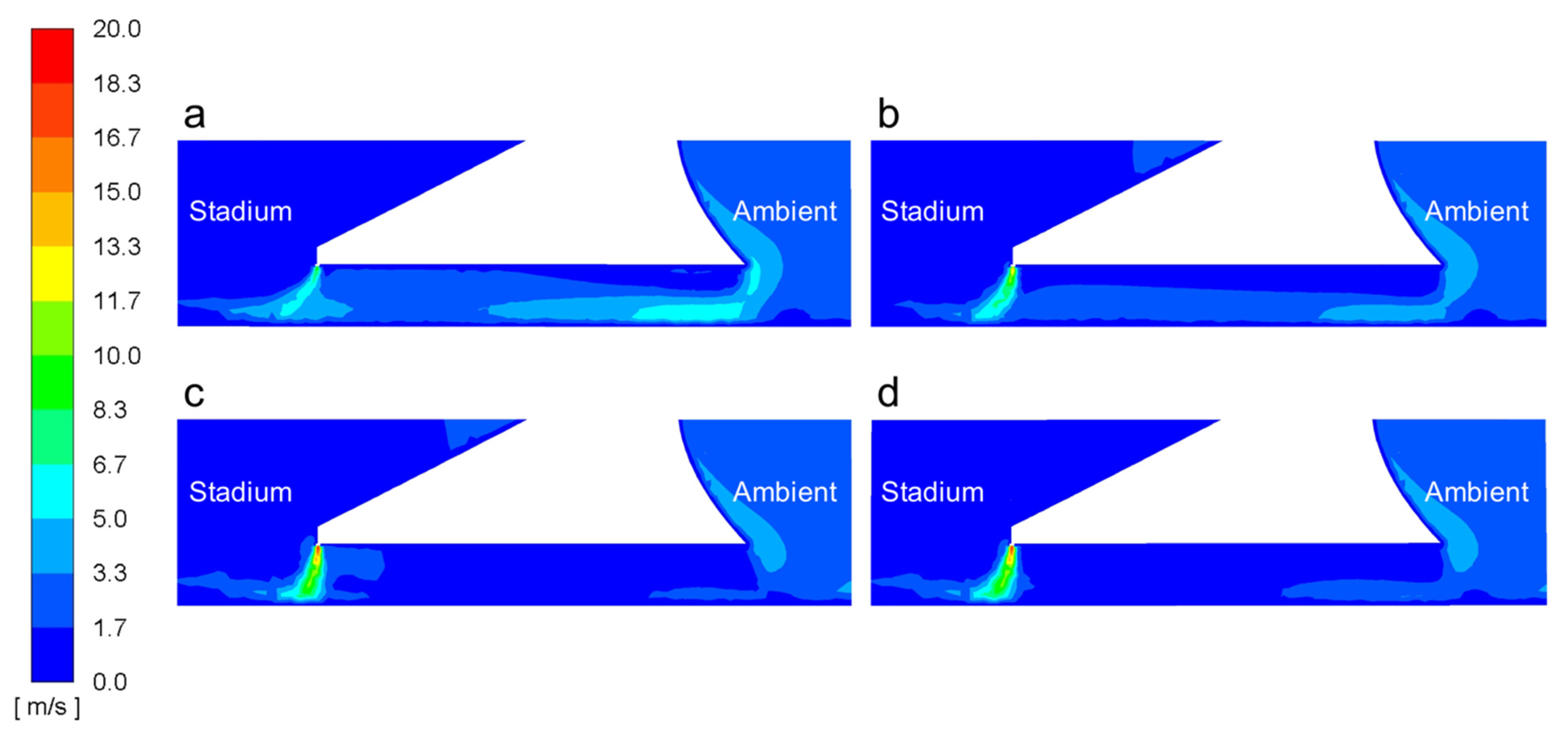 Energies 14 03941 g012
