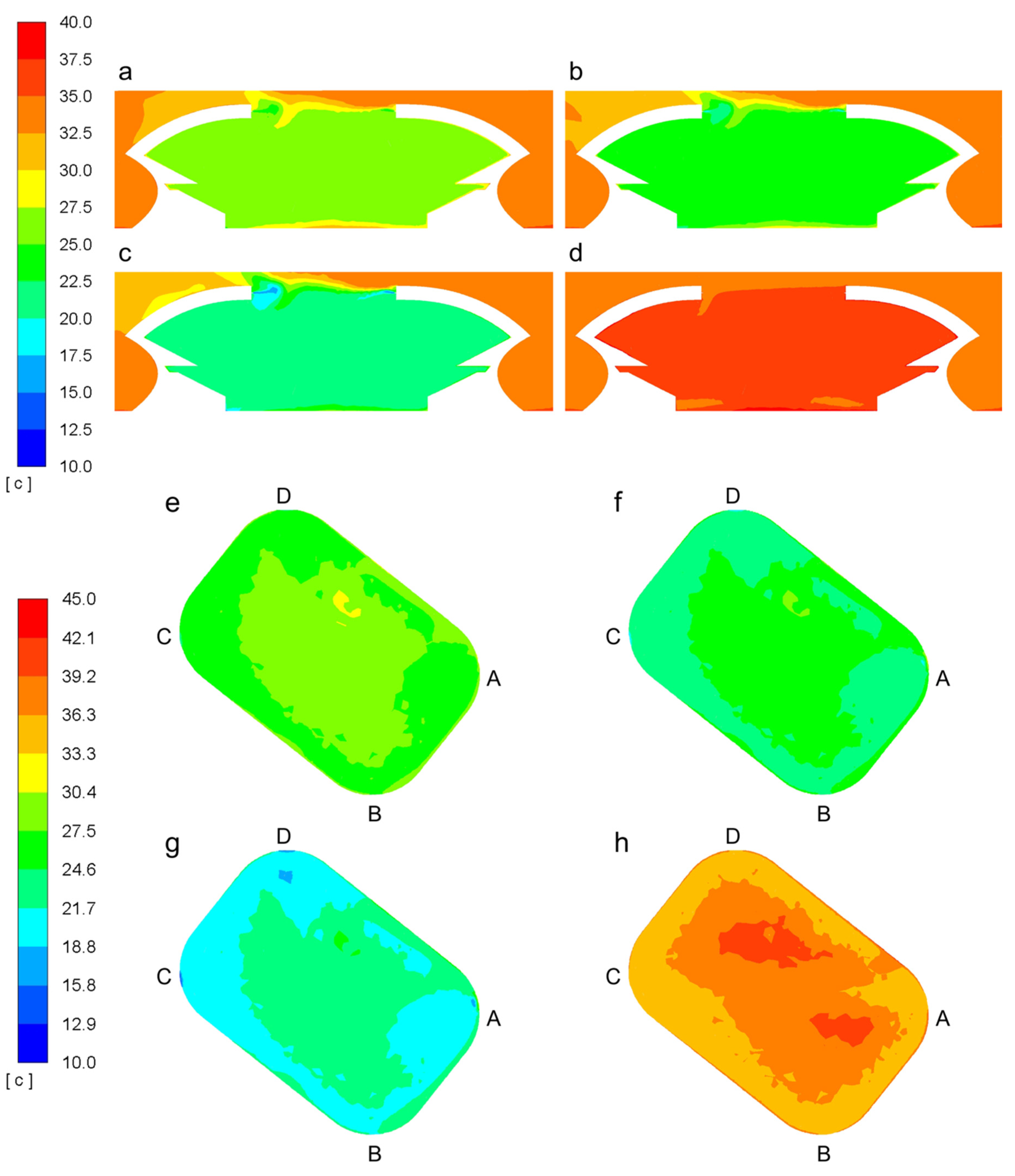 Energies 14 03941 g013