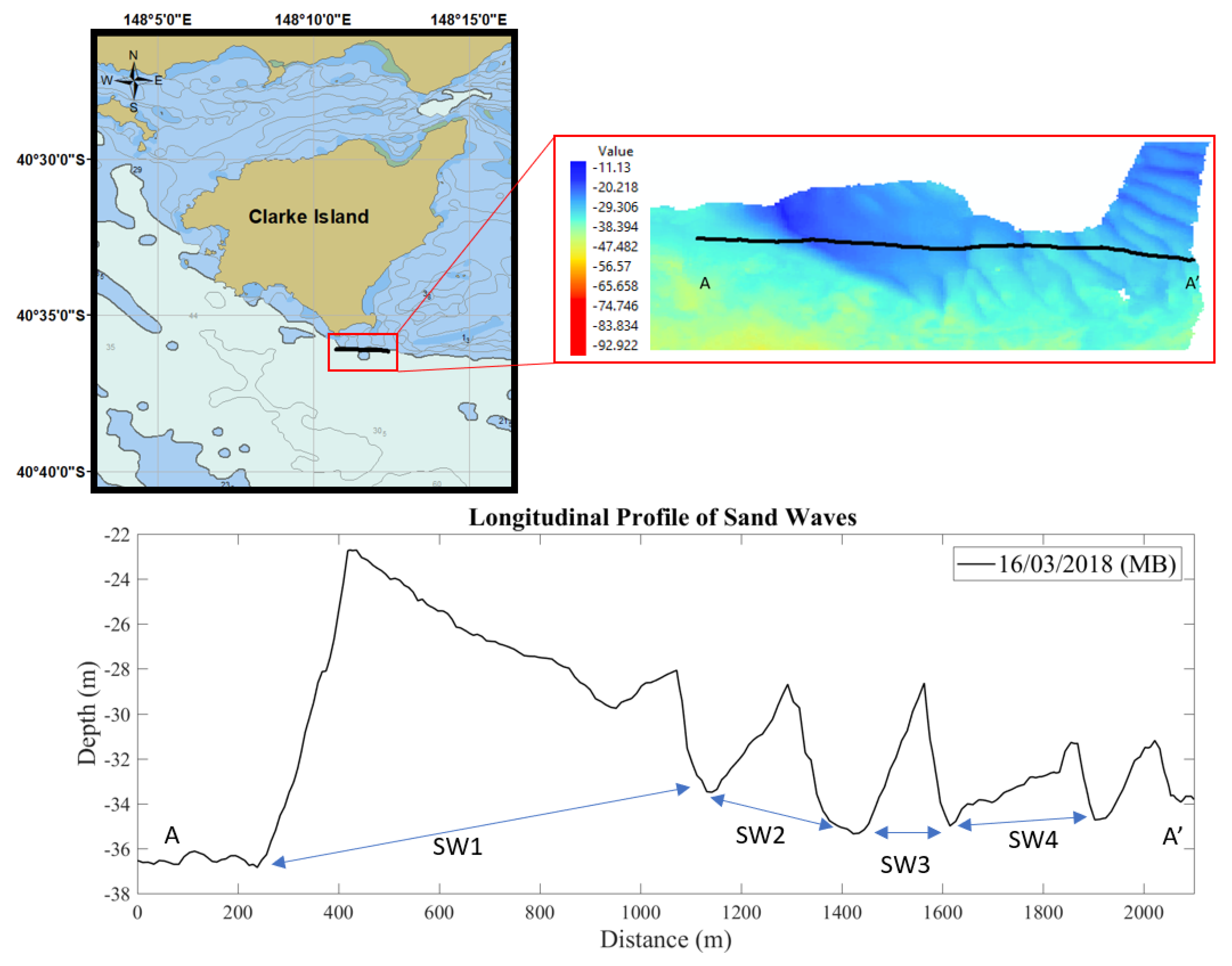 Energies 14 03943 g004