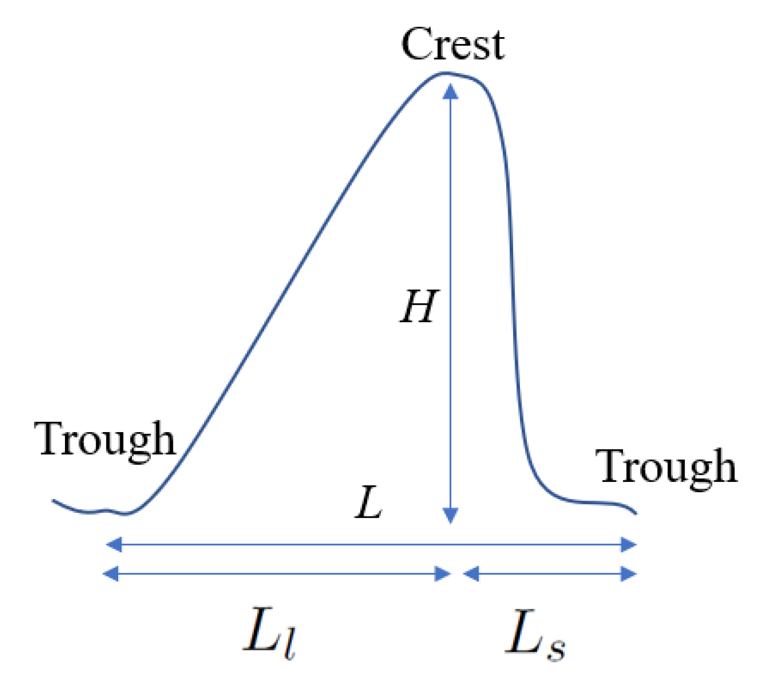 Energies 14 03943 g005