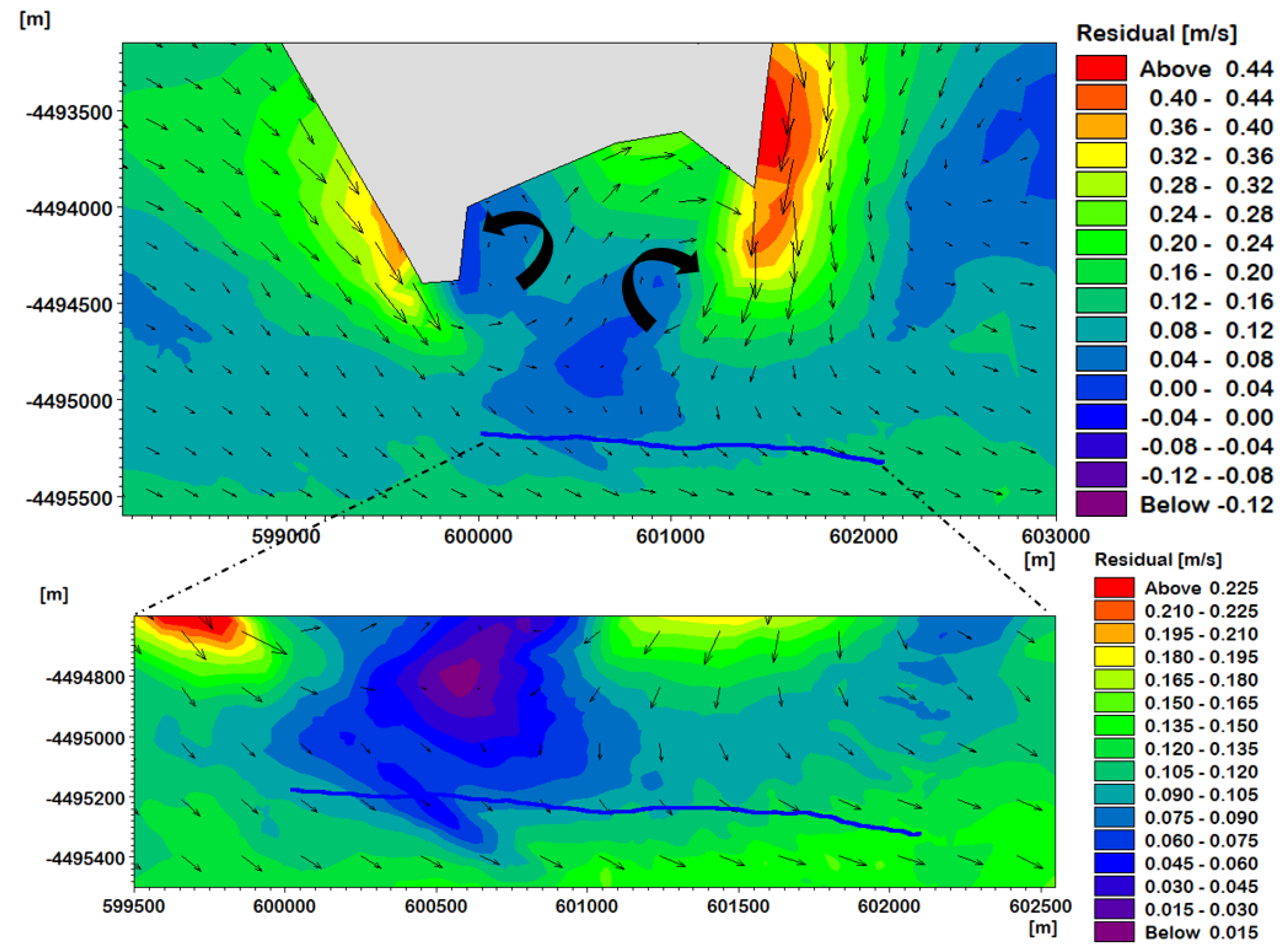 Energies 14 03943 g008
