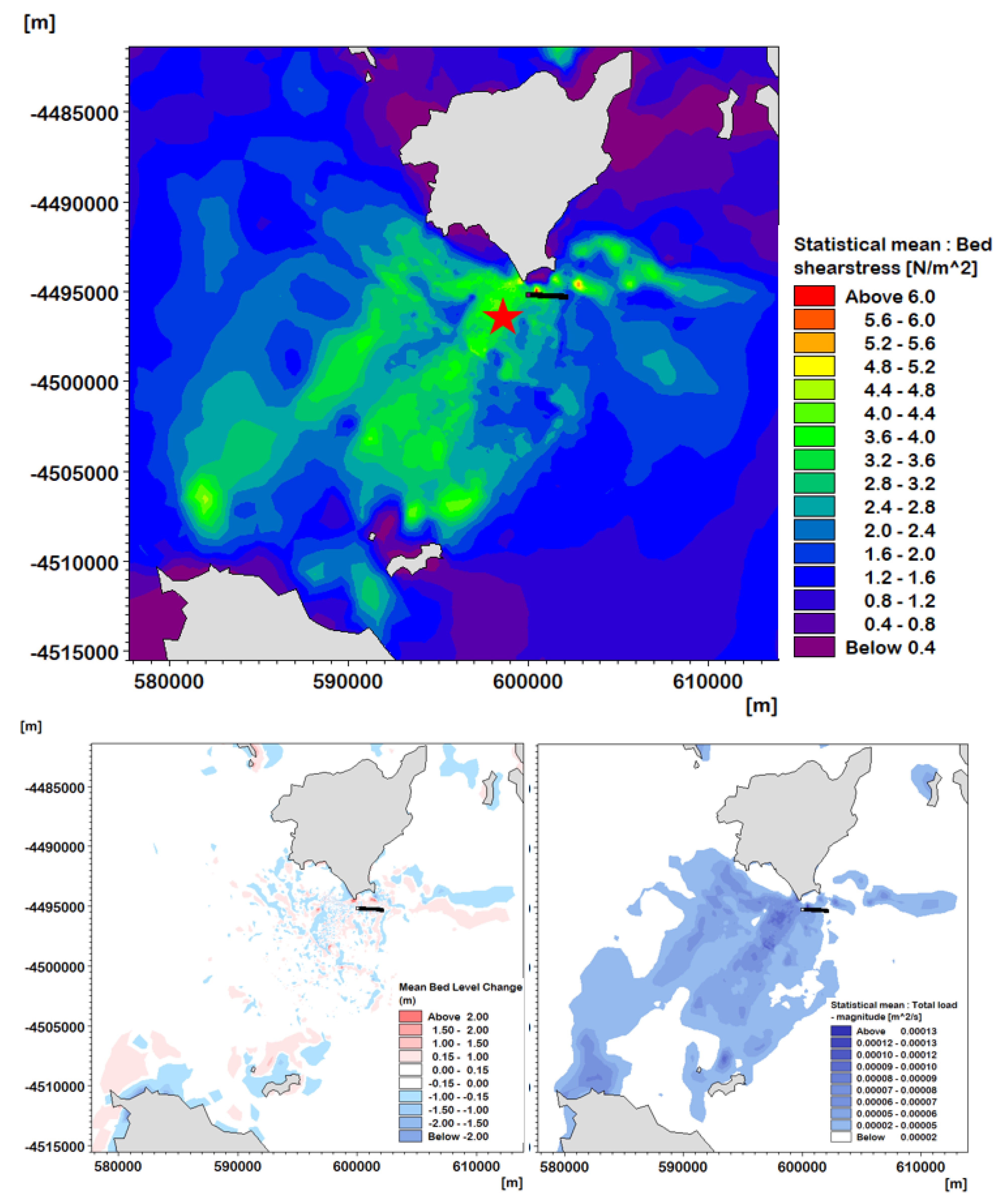 Energies 14 03943 g010