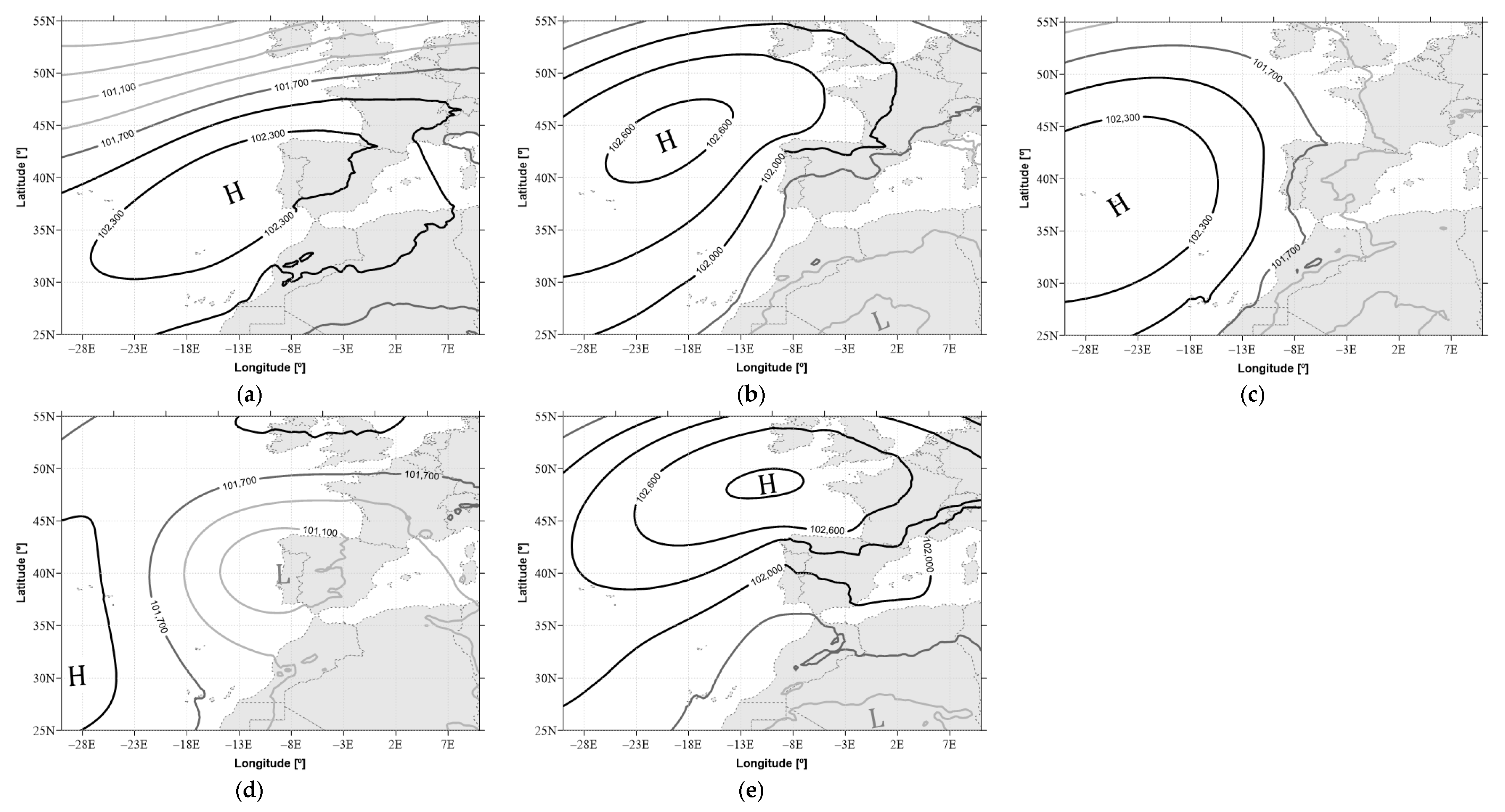 Energies 14 03944 g007