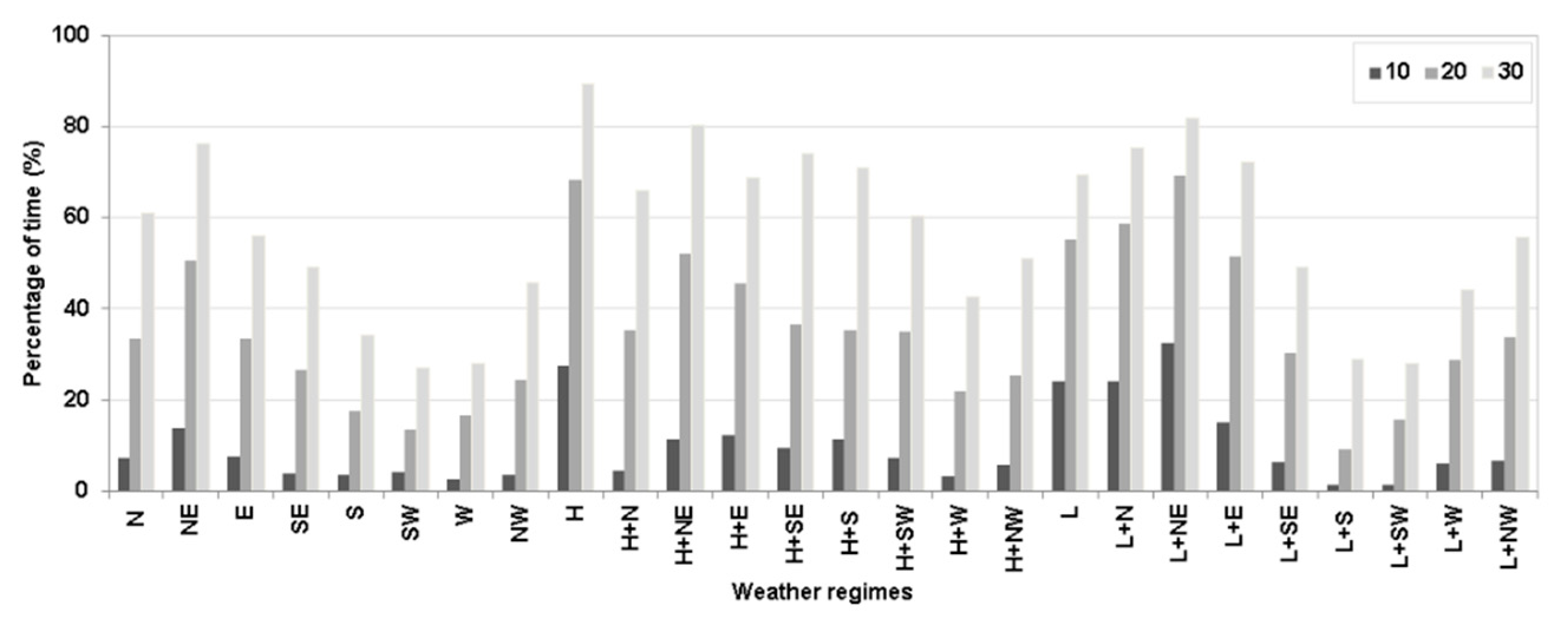 Energies 14 03944 g011