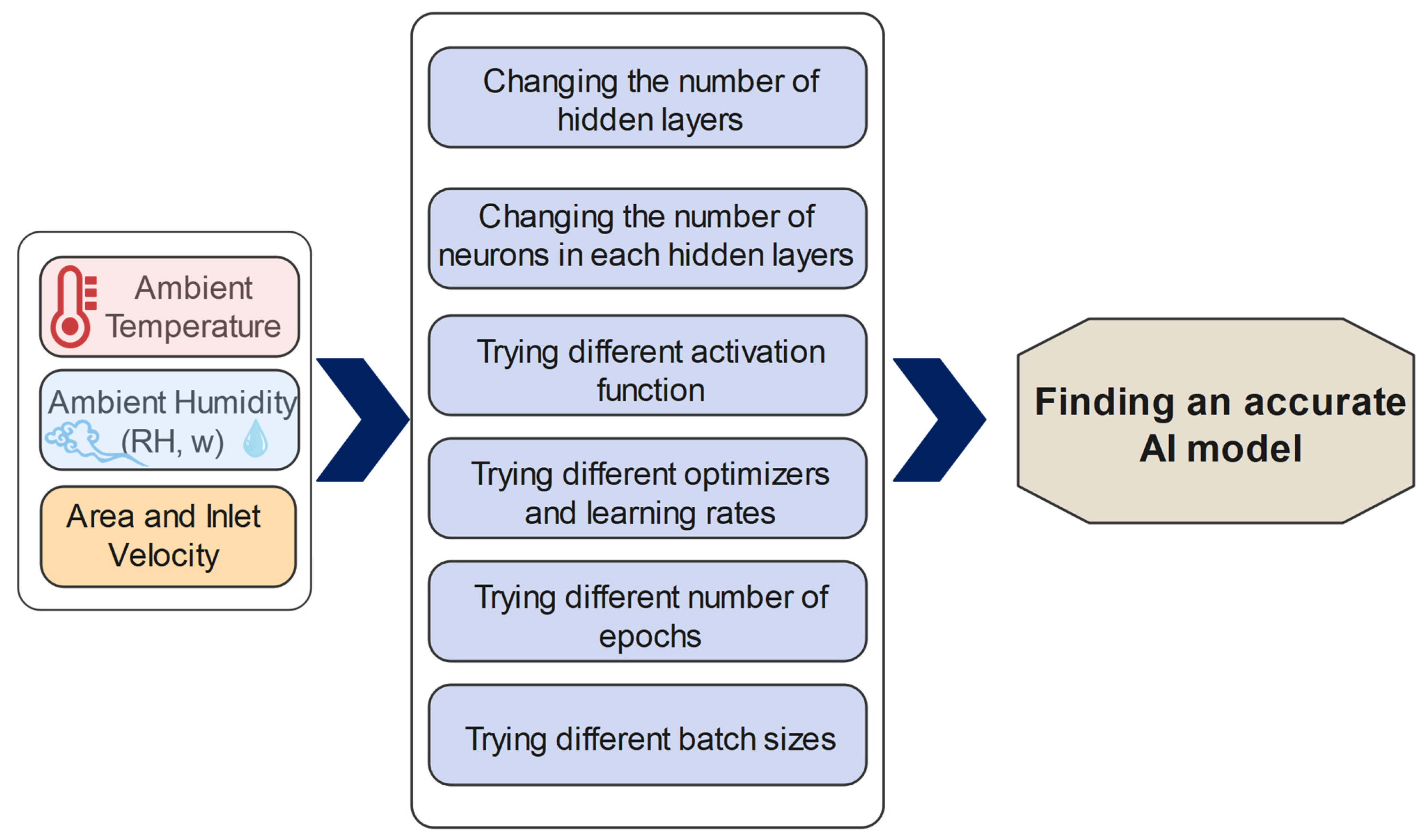 Energies 14 03946 g007