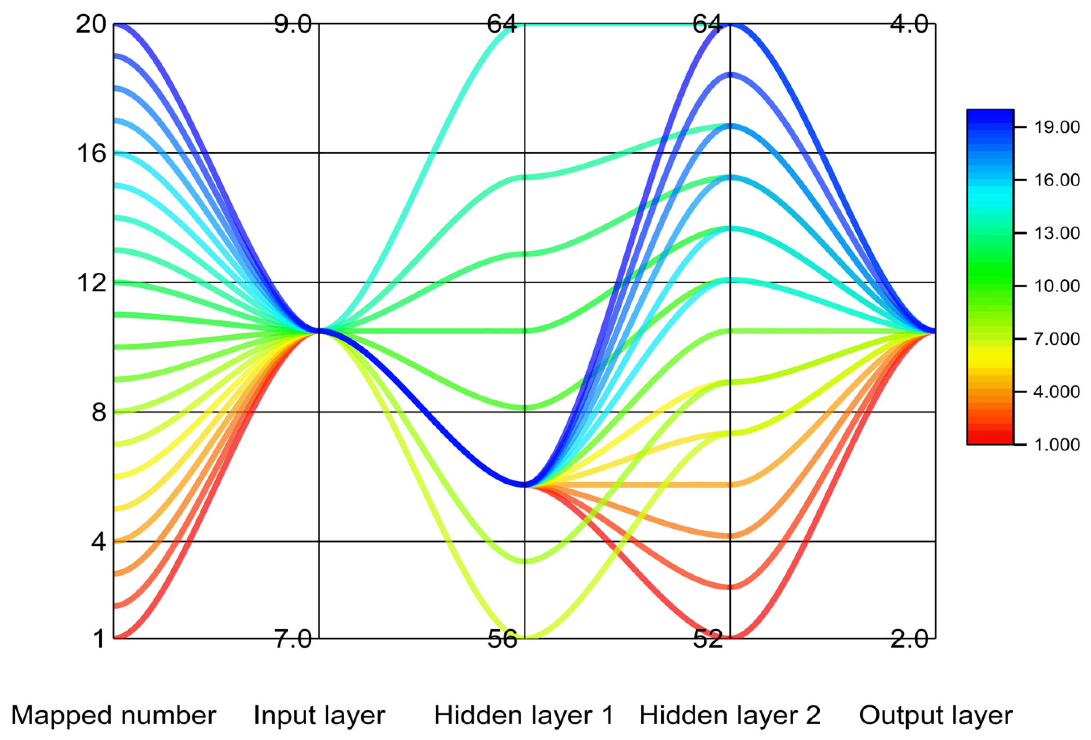 Energies 14 03946 g008
