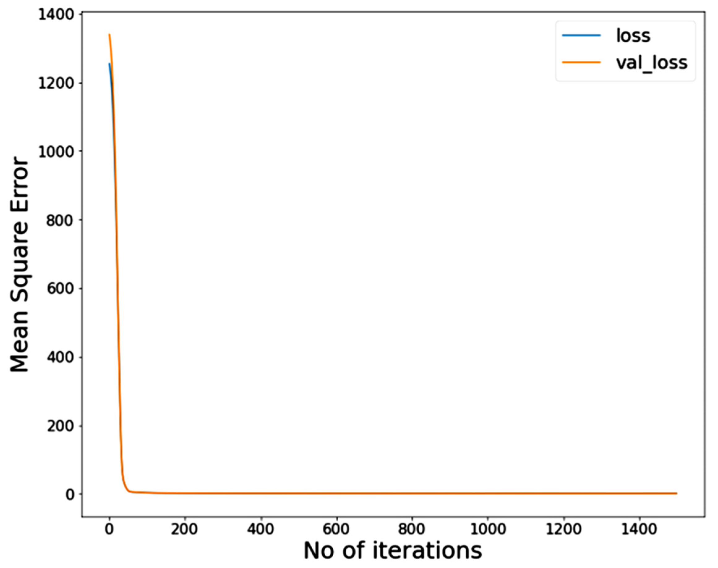 Energies 14 03946 g010