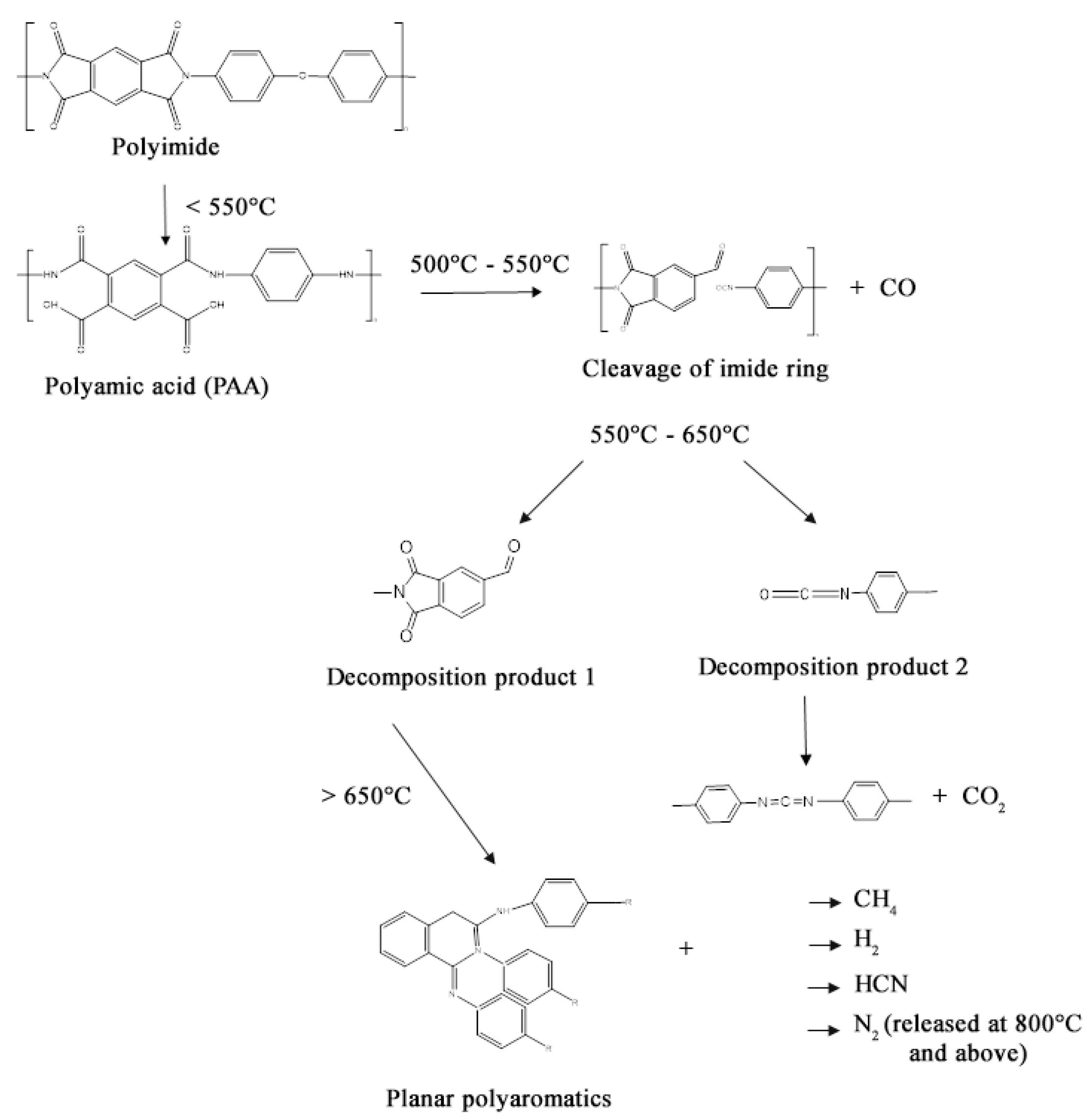 Energies 14 03948 g002