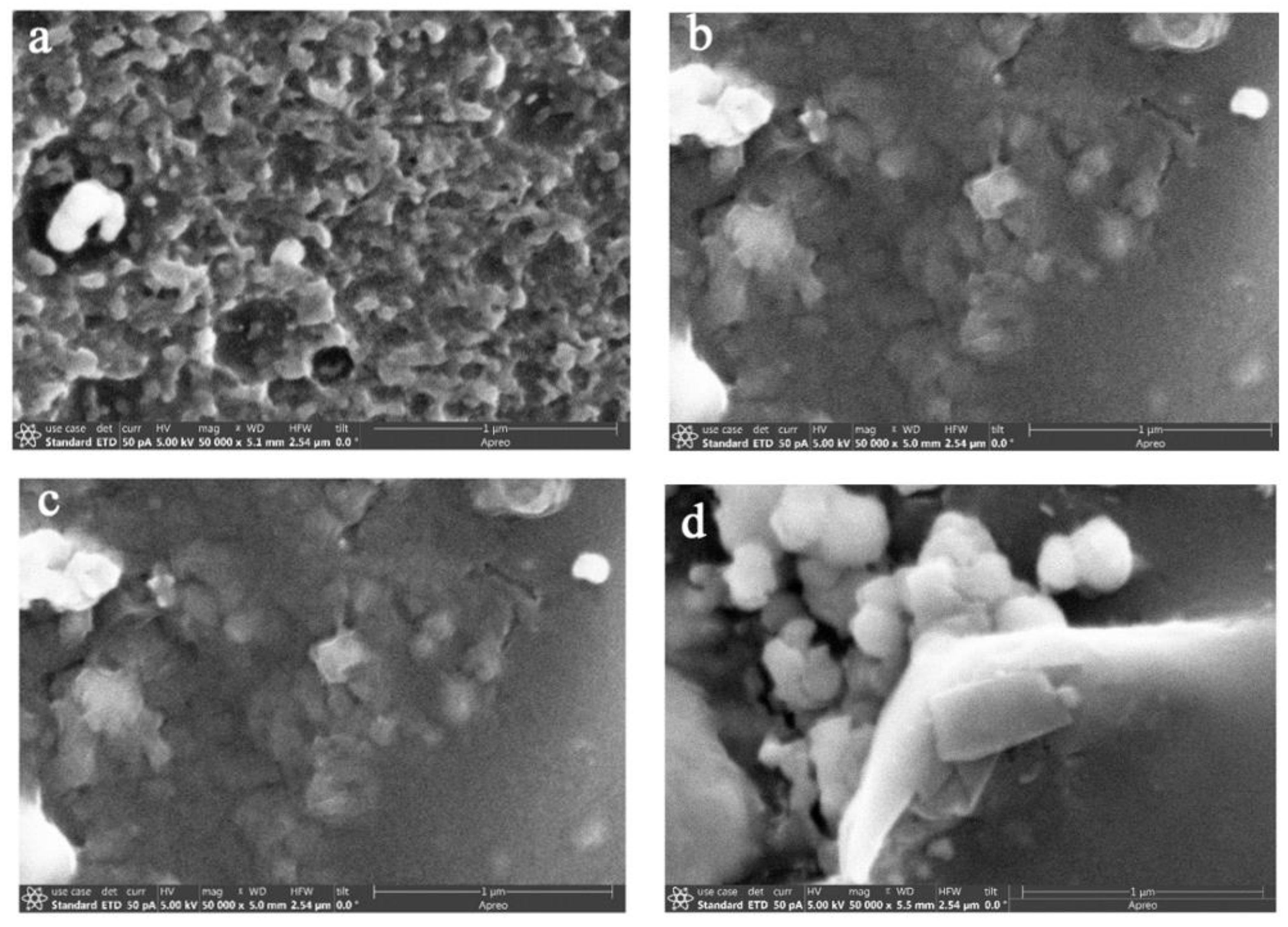 Energies 14 03948 g005