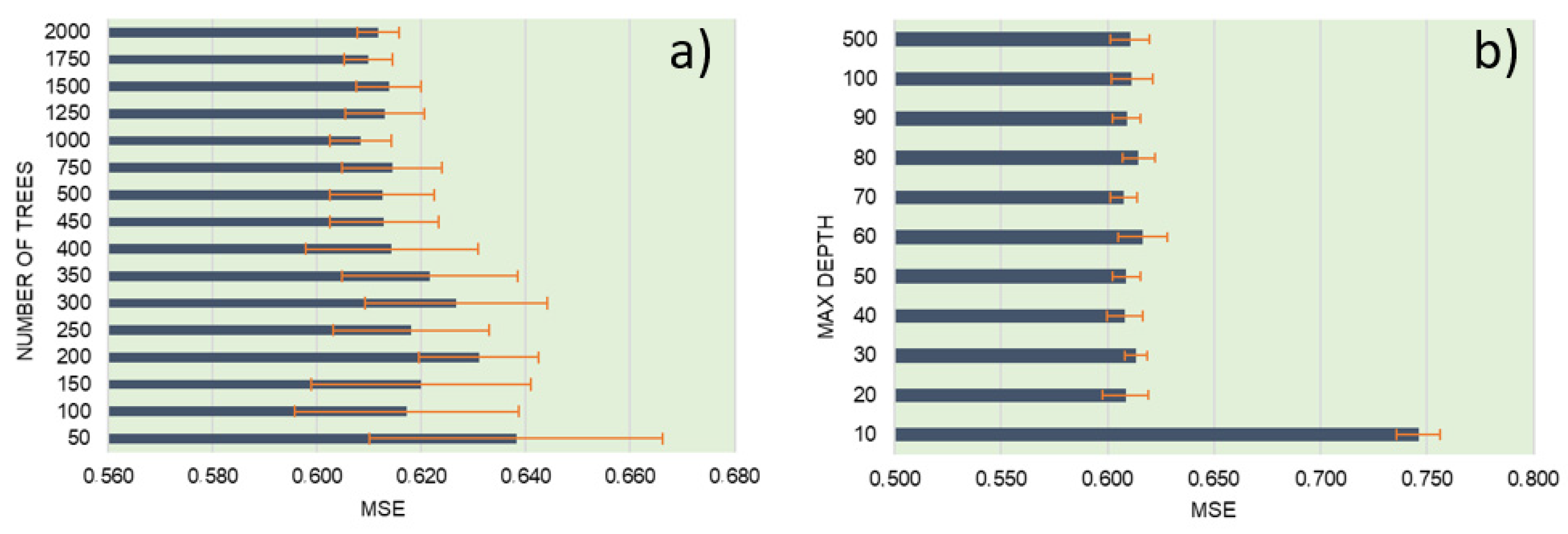 Energies 14 03949 g003