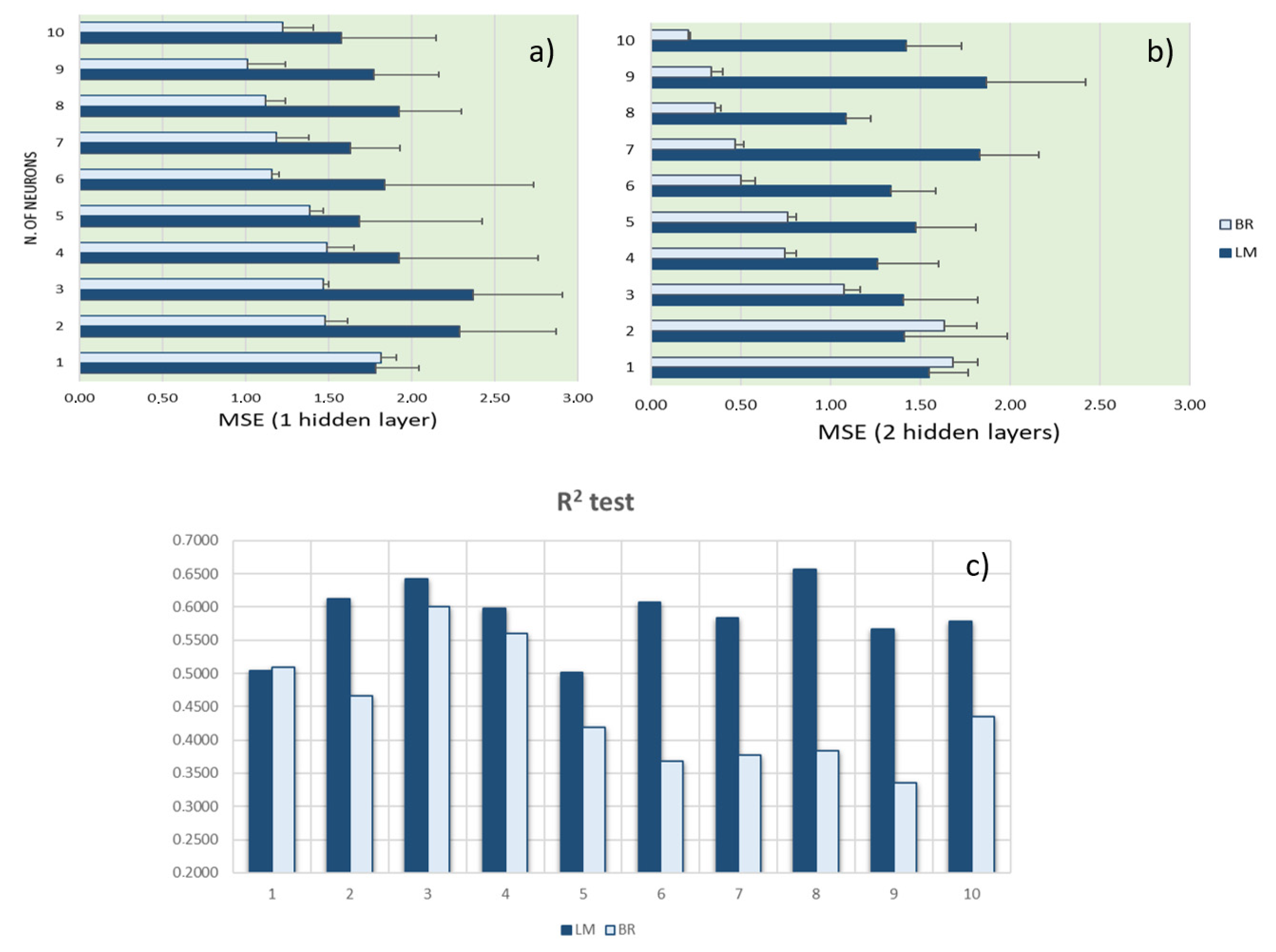 Energies 14 03949 g004