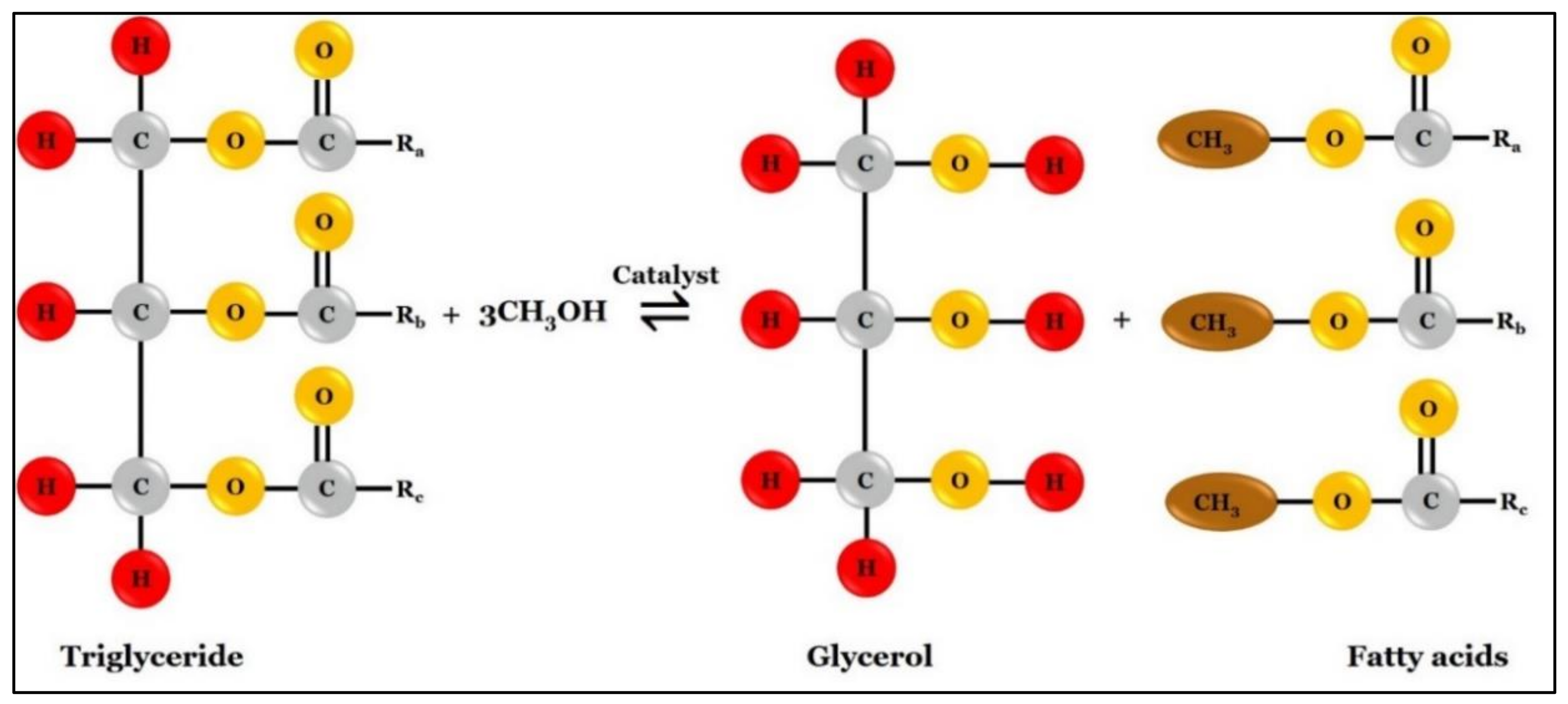 Energies 14 03950 g001 Energies 14 03950 g001