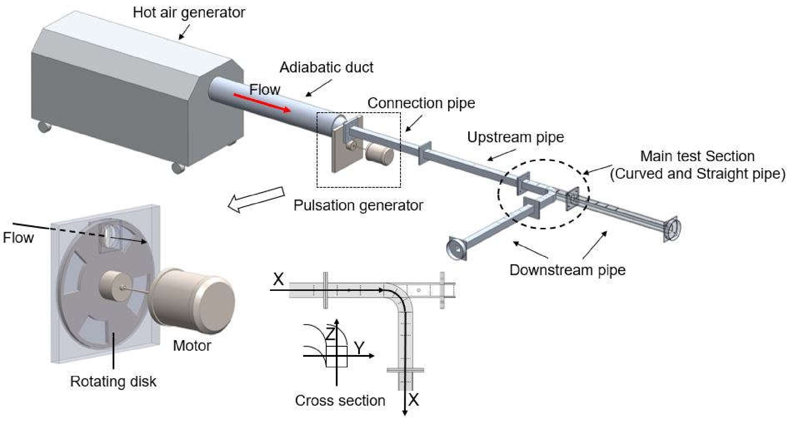 Energies 14 03953 g001