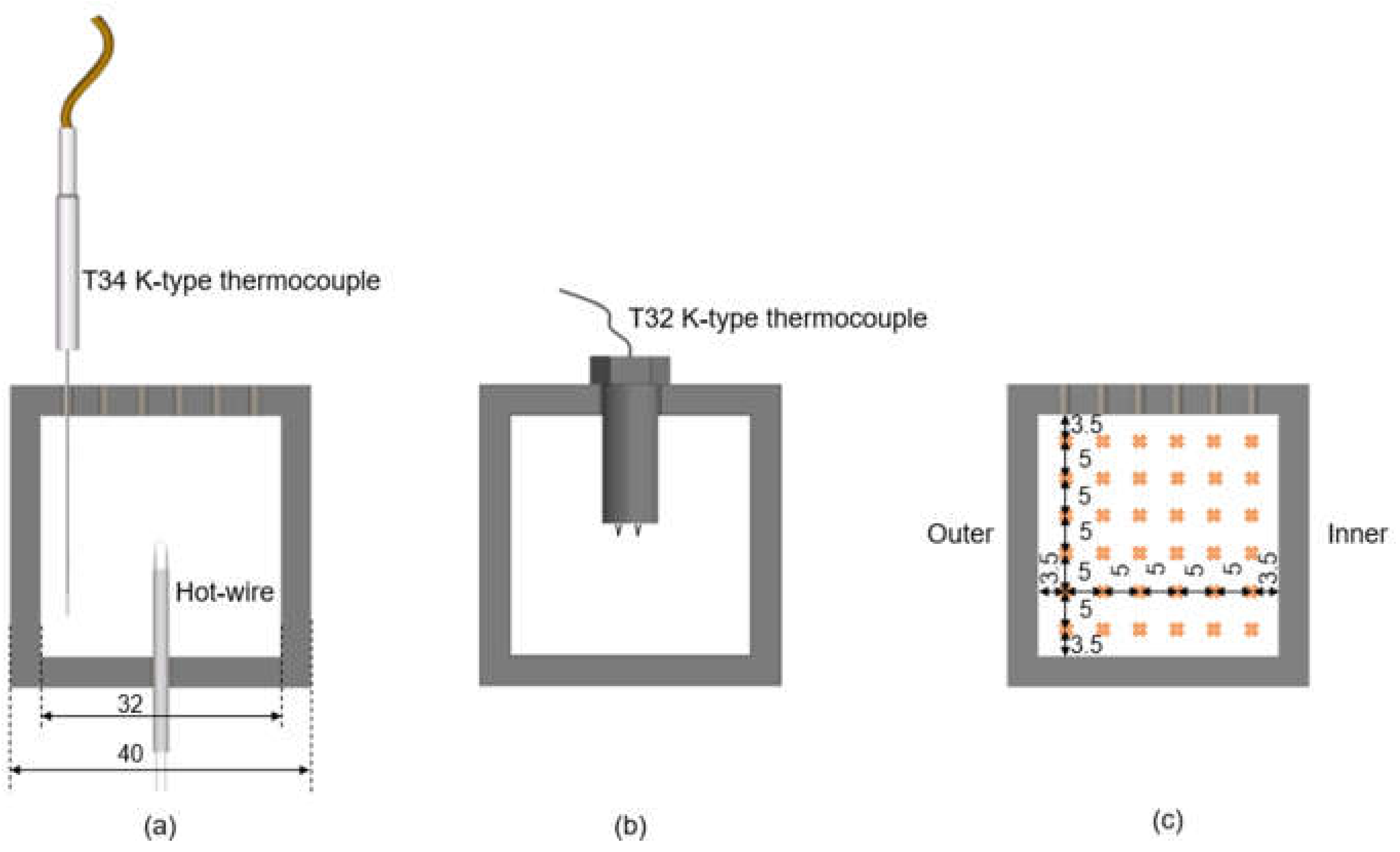 Energies 14 03953 g003