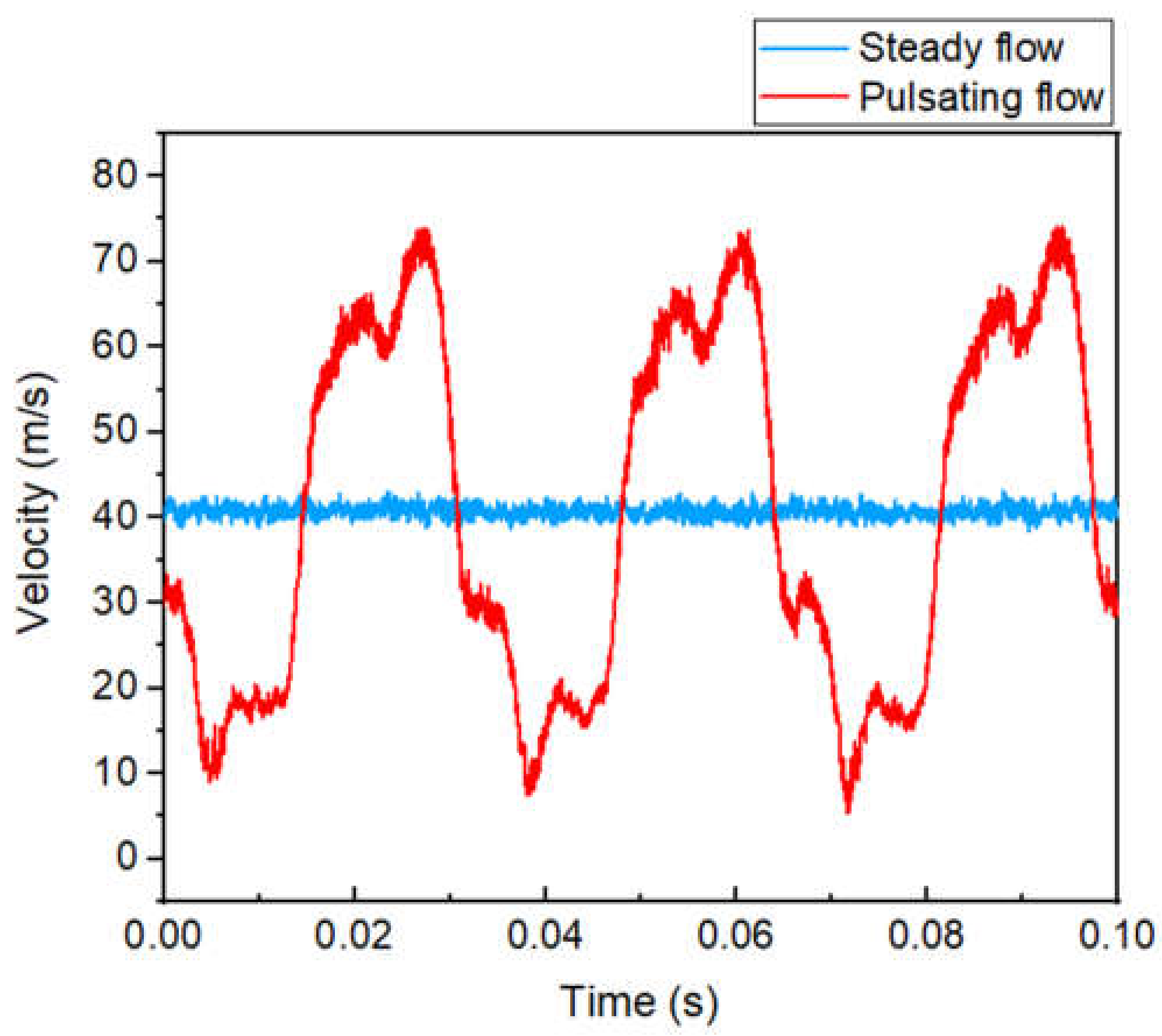 Energies 14 03953 g004