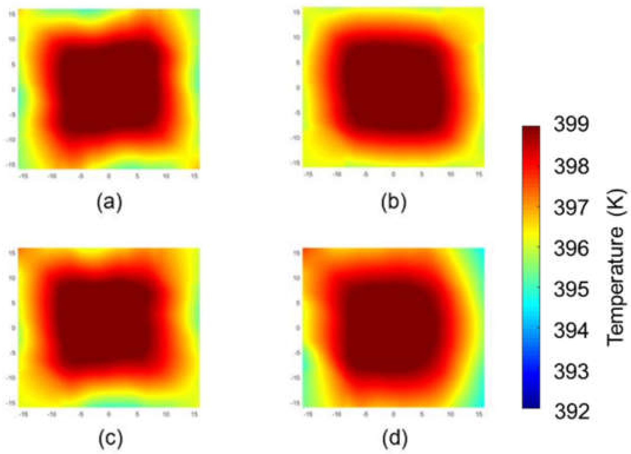 Energies 14 03953 g008
