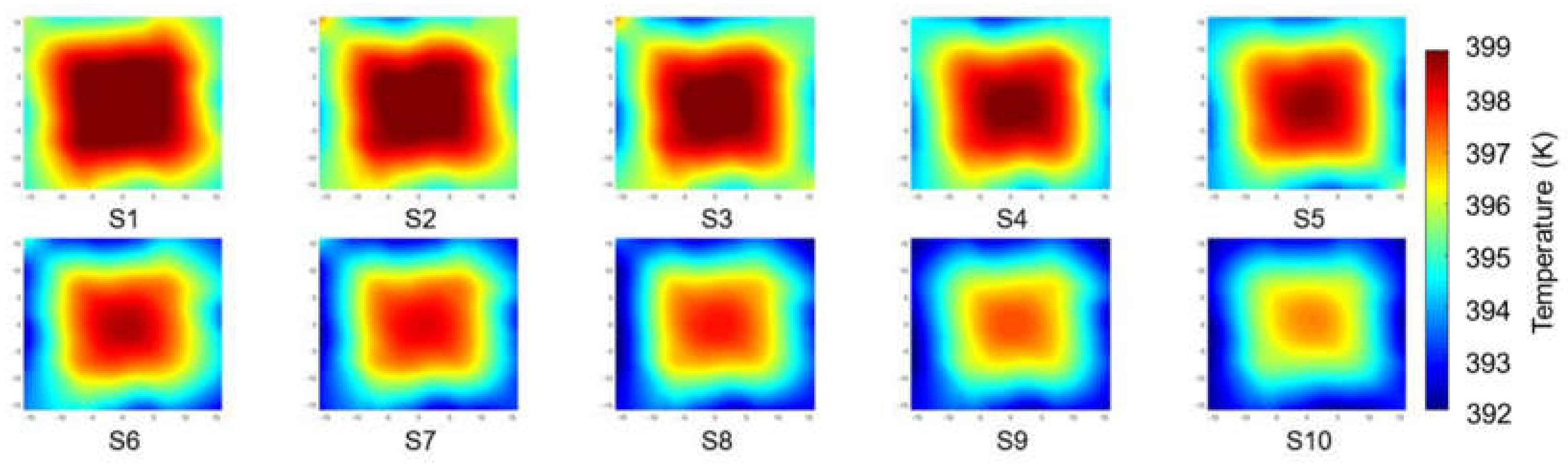 Energies 14 03953 g009