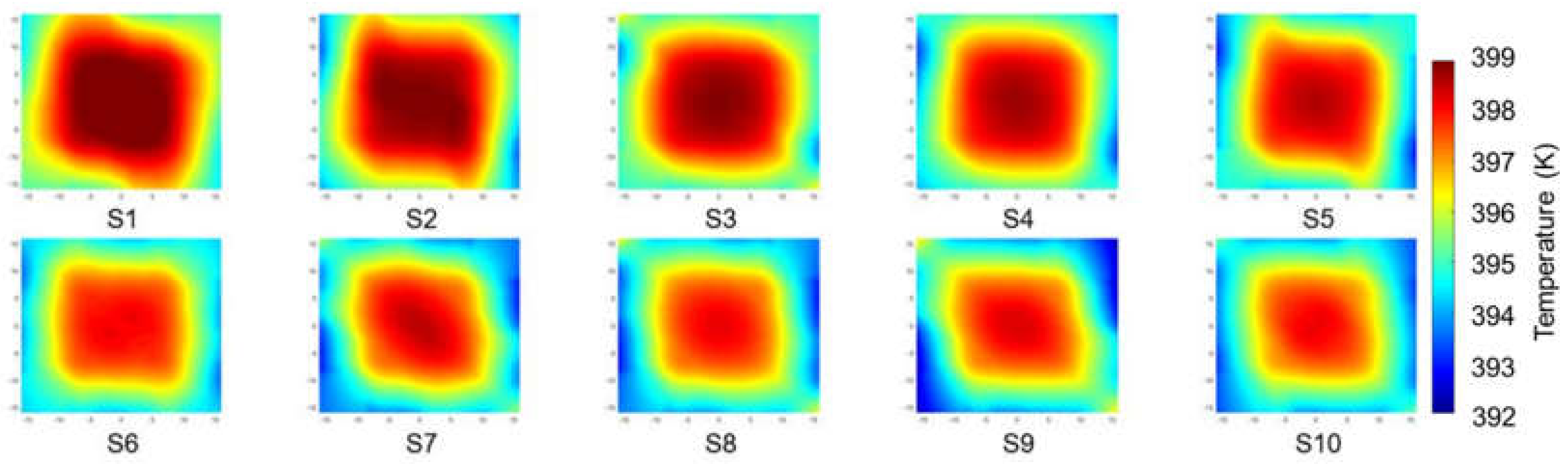 Energies 14 03953 g010