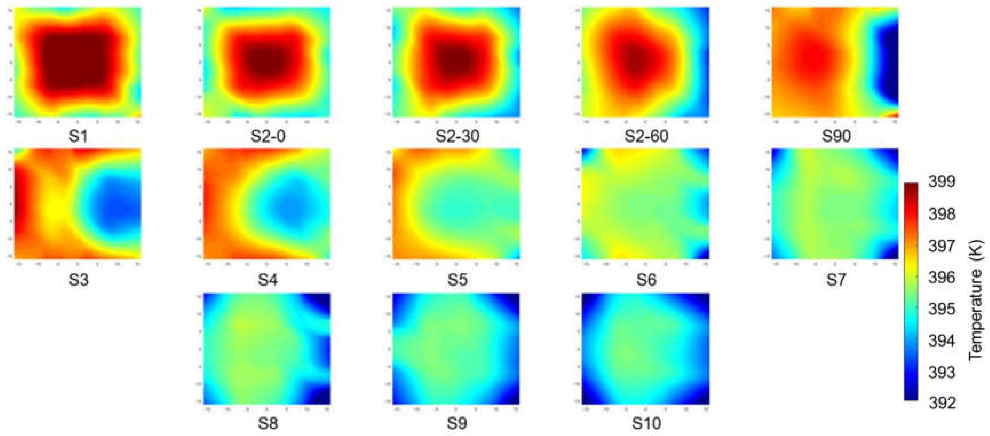 Energies 14 03953 g011