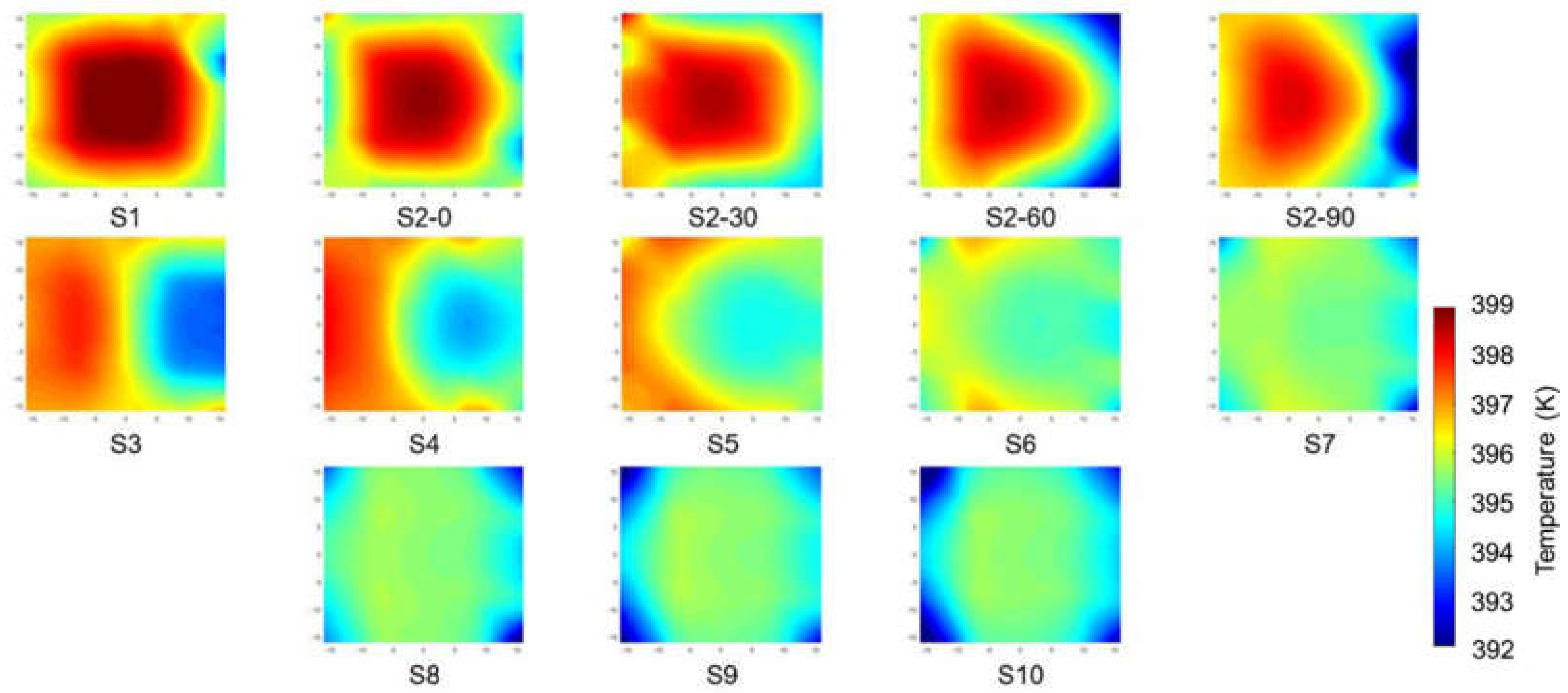 Energies 14 03953 g012