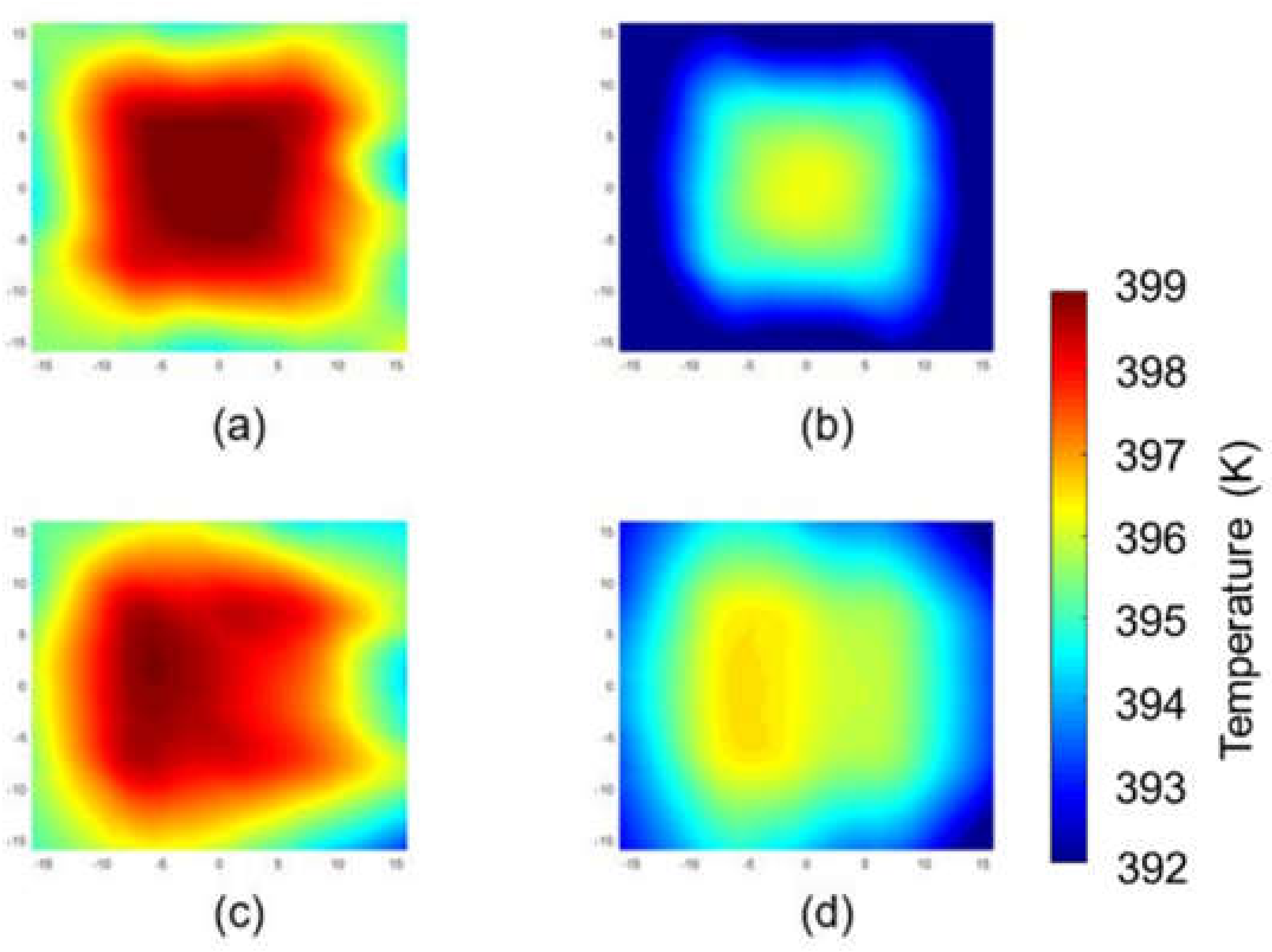 Energies 14 03953 g013