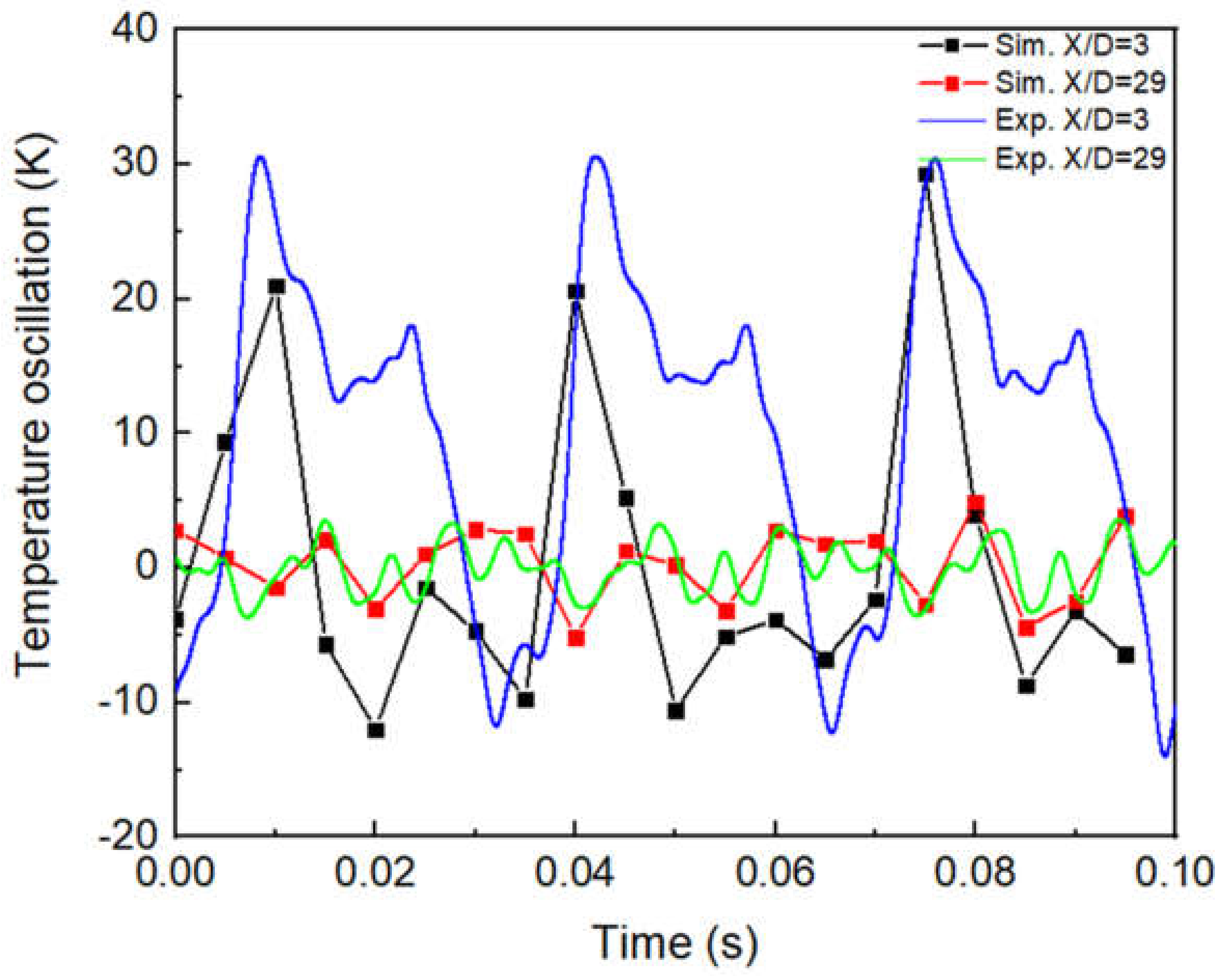 Energies 14 03953 g017