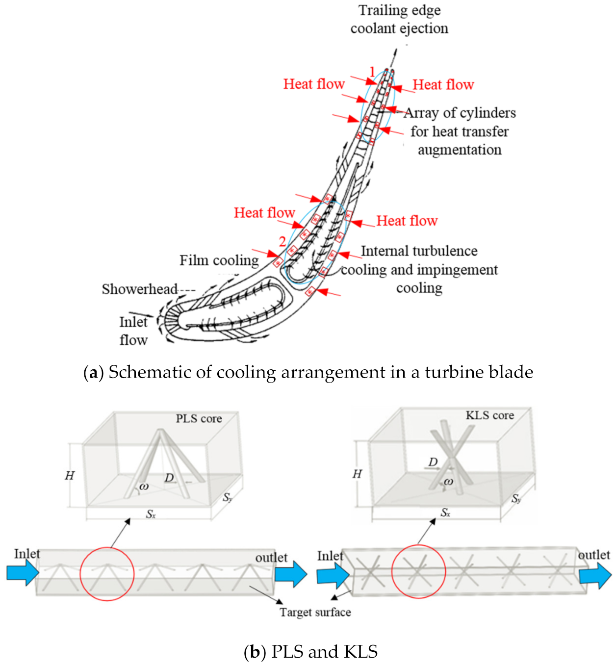 Energies 14 03954 g001