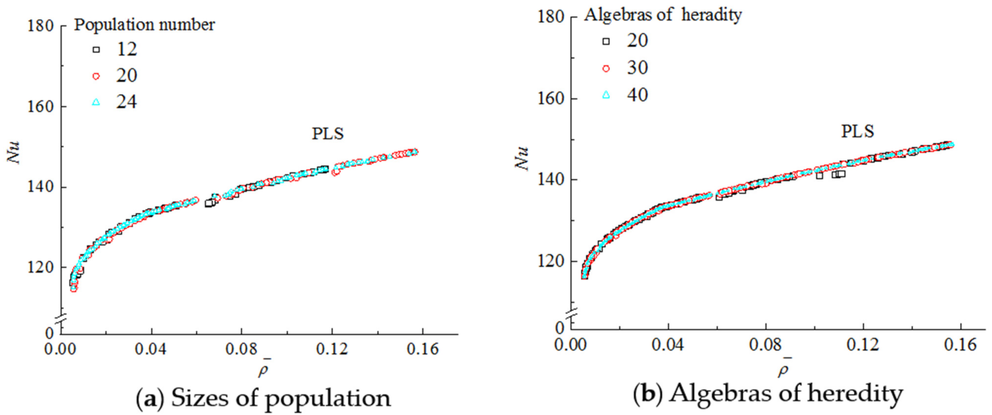 Energies 14 03954 g006