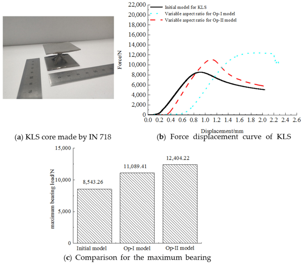 Energies 14 03954 g010