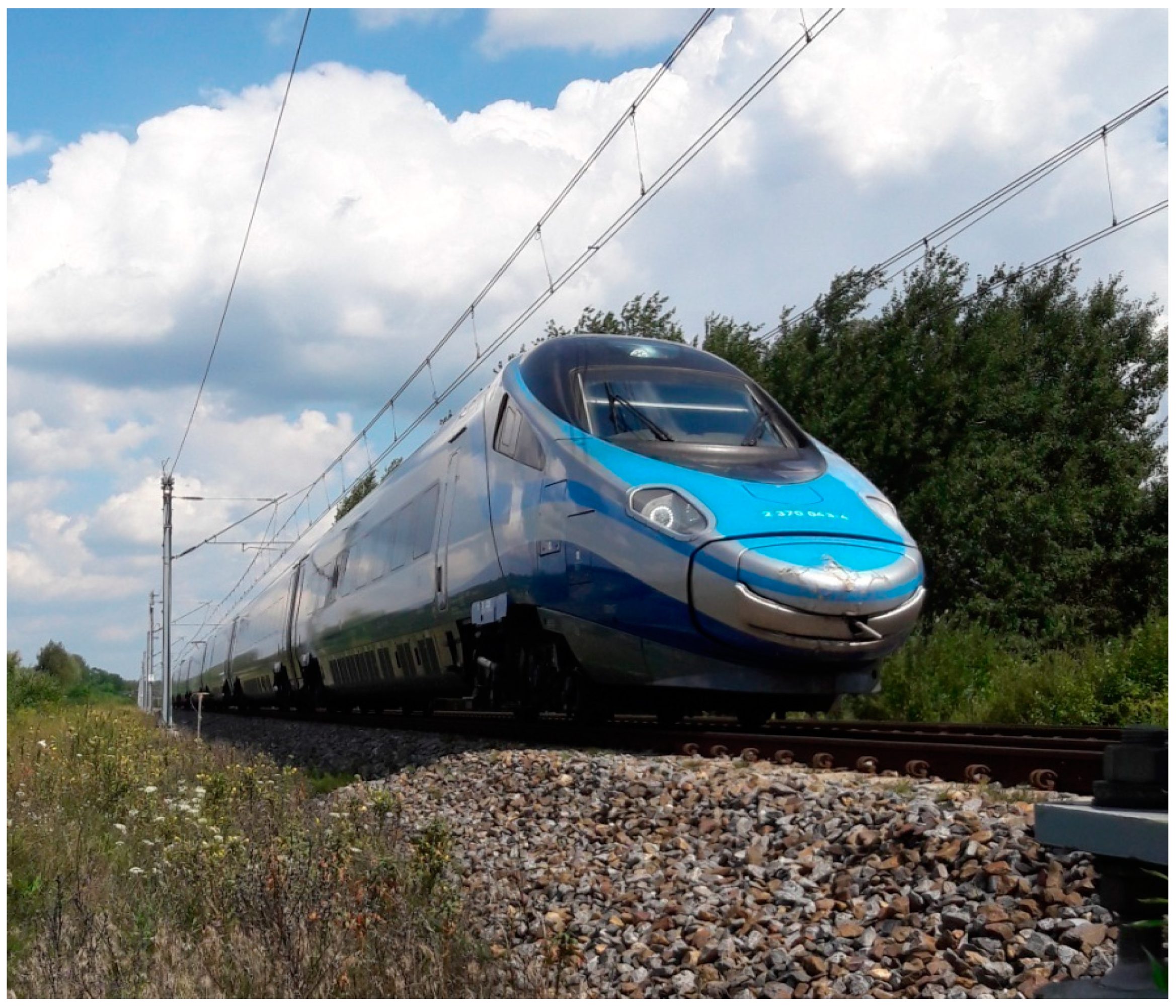 Energies 14 03957 g003