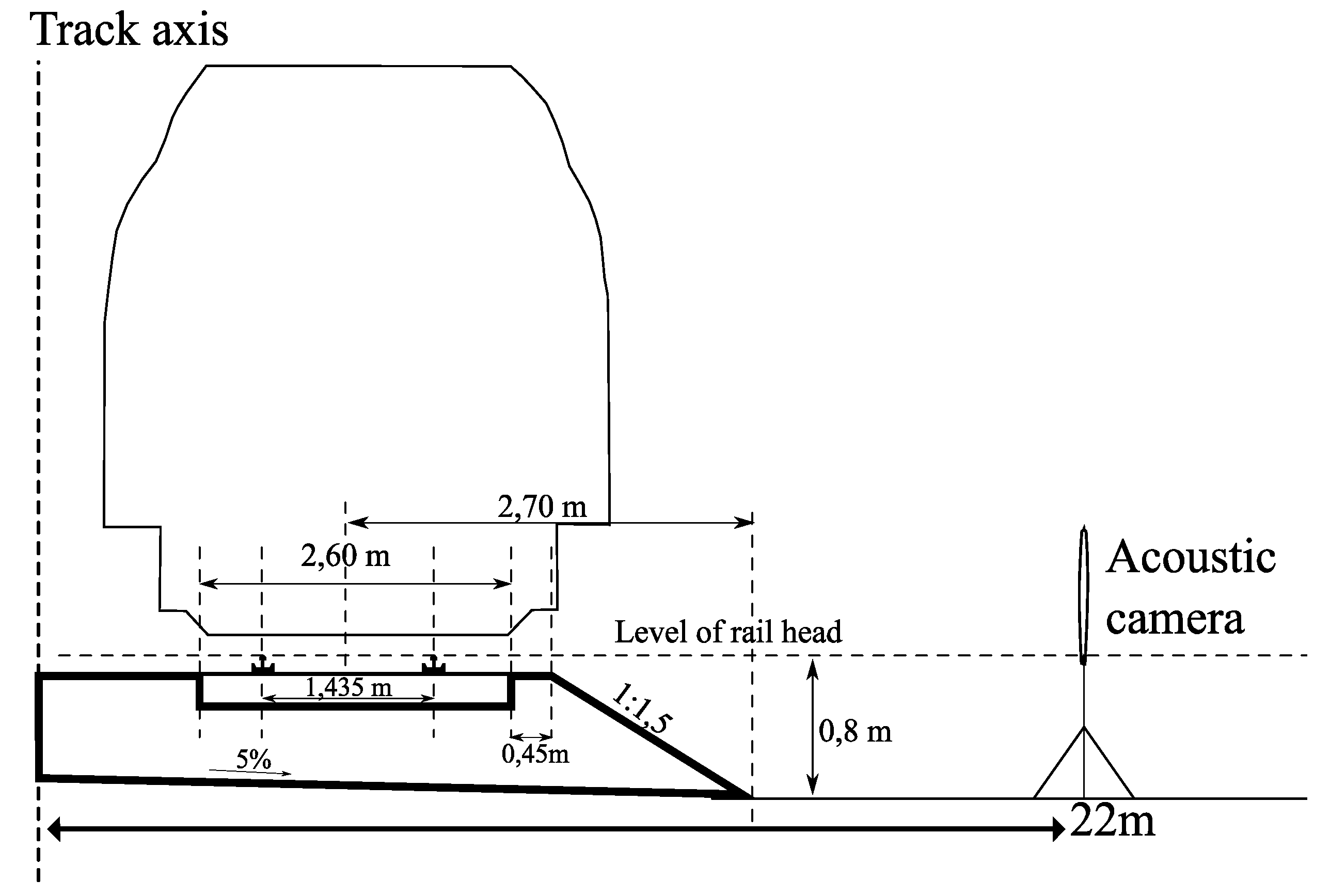 Energies 14 03957 g006