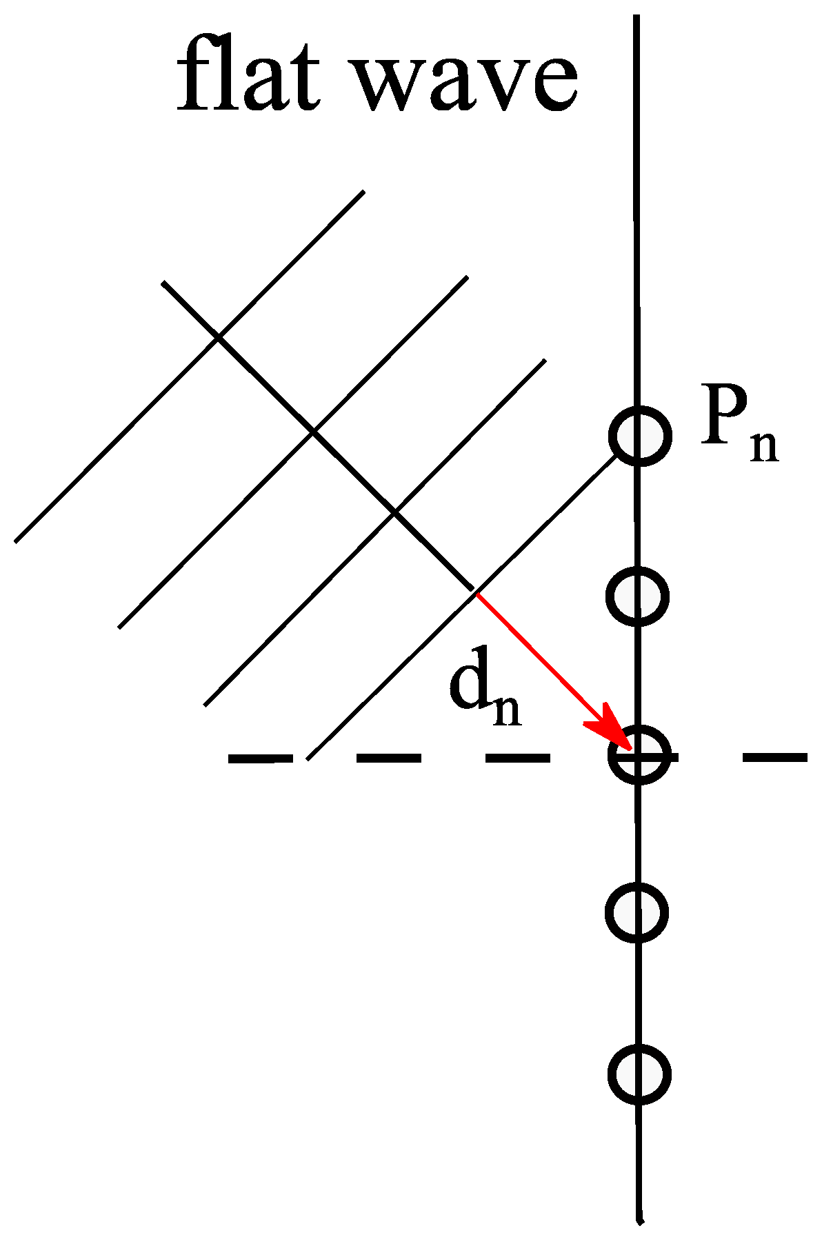 Energies 14 03957 g008