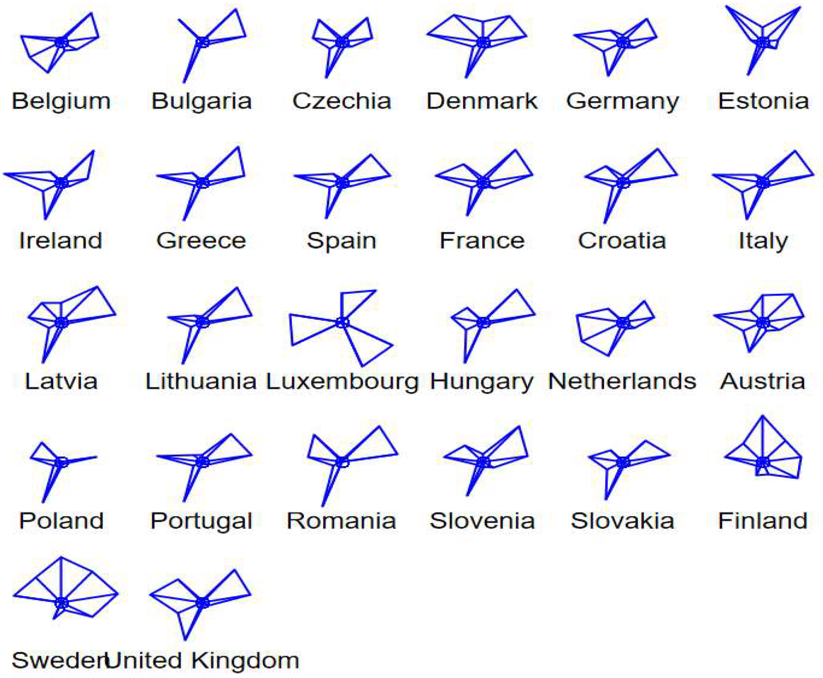 Energies 14 03958 g002