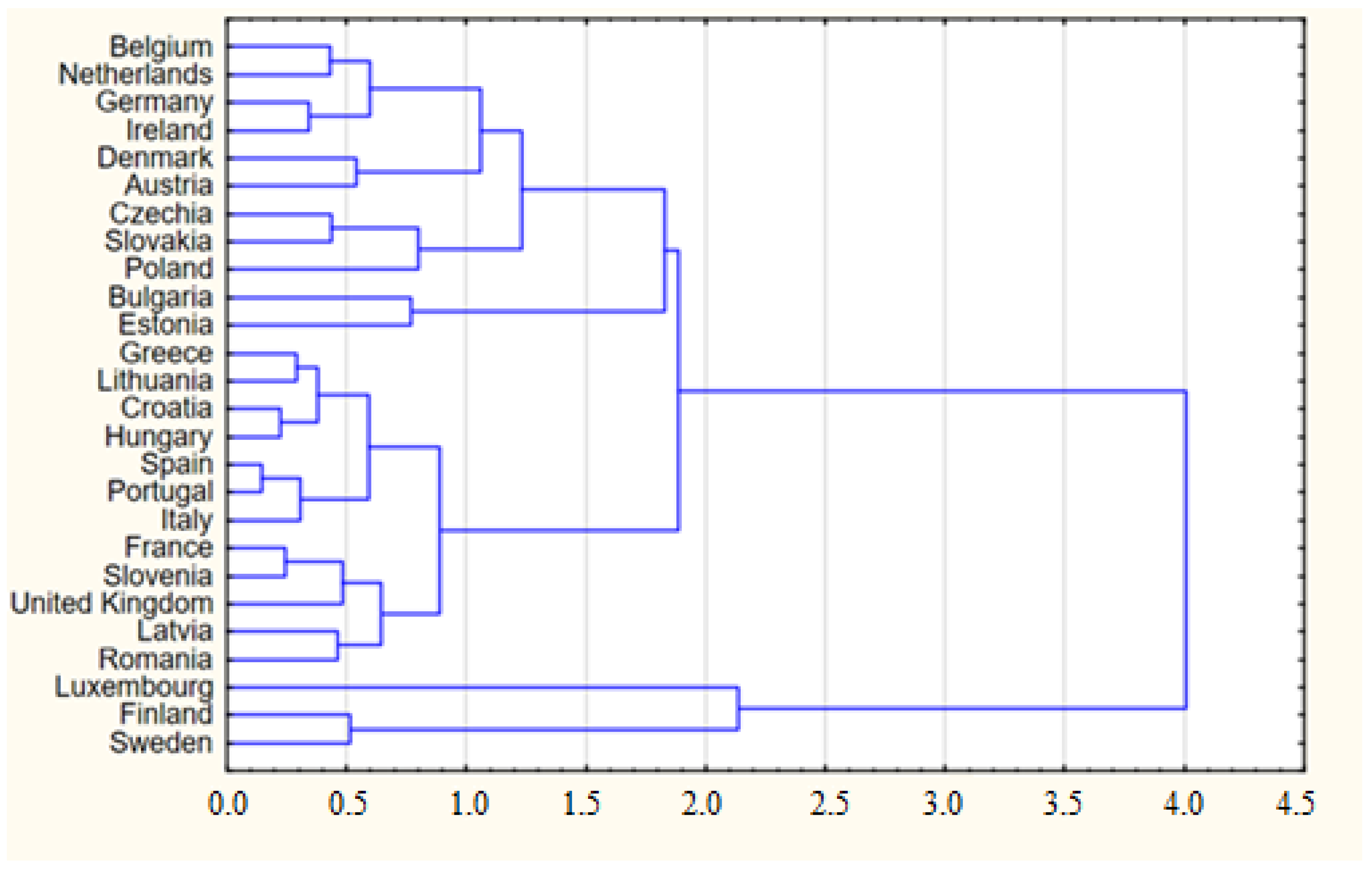 Energies 14 03958 g003