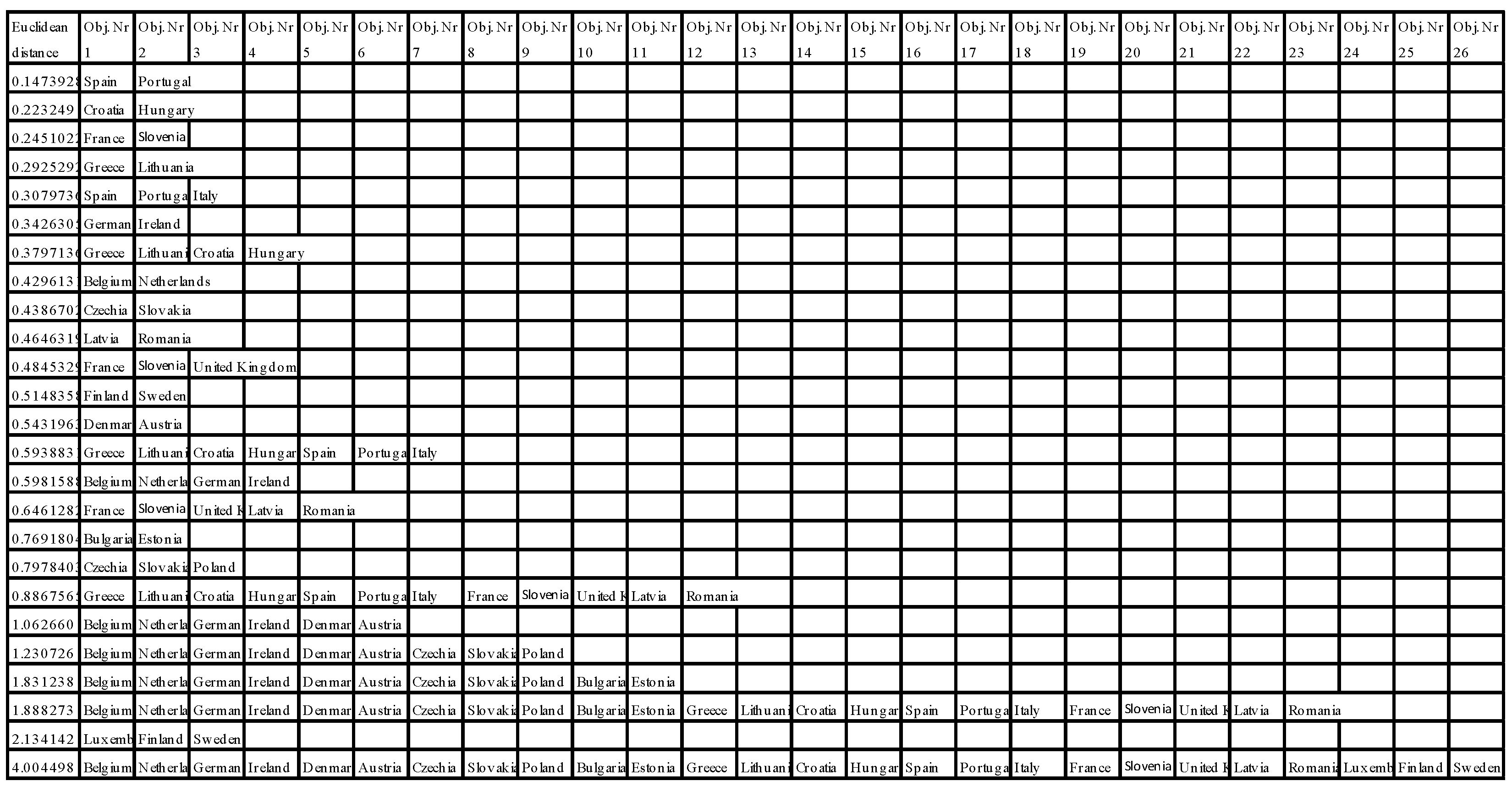 Energies 14 03958 g004