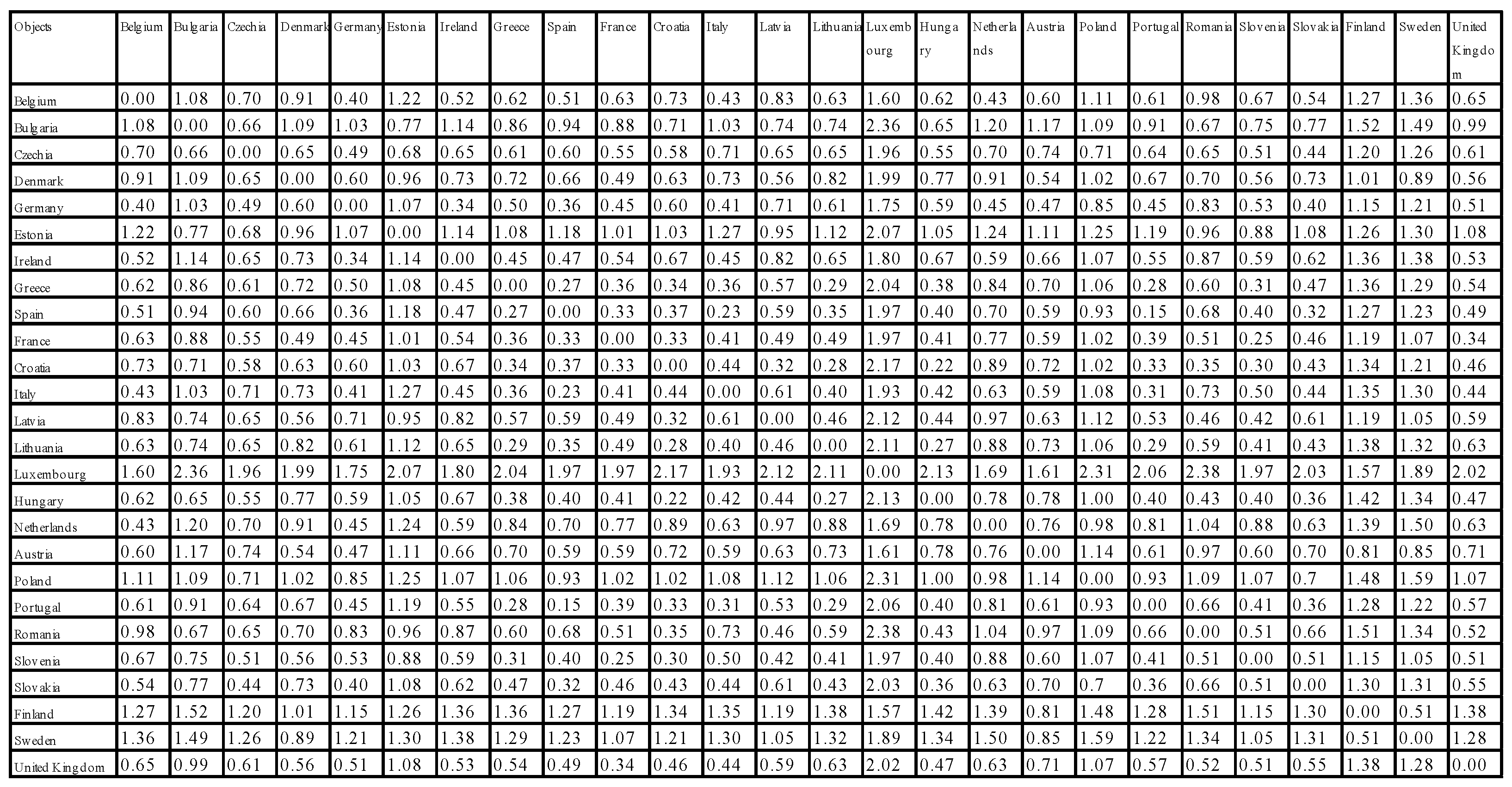 Energies 14 03958 g005