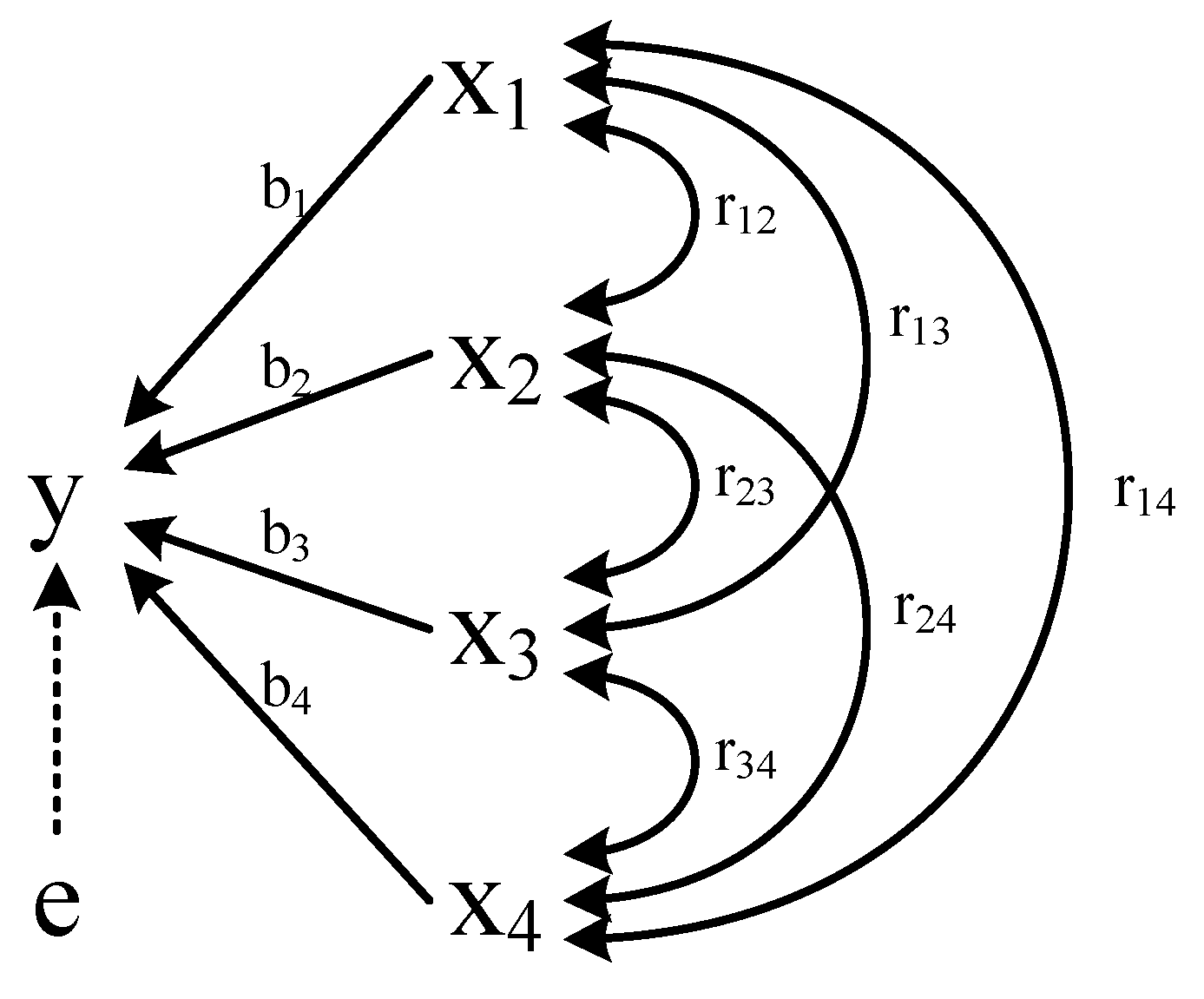 Energies 14 03960 g002