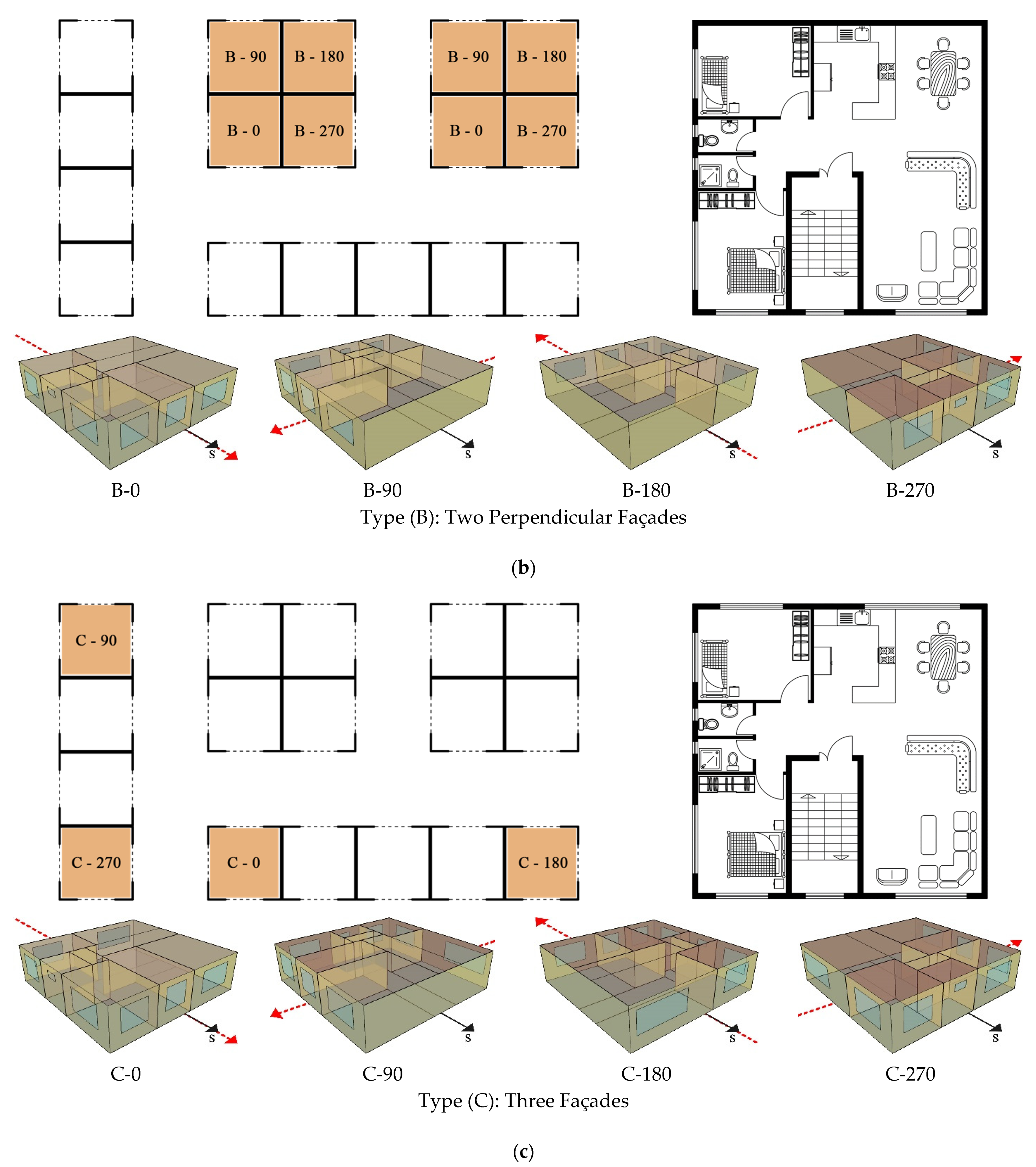 Energies 14 03962 g004b