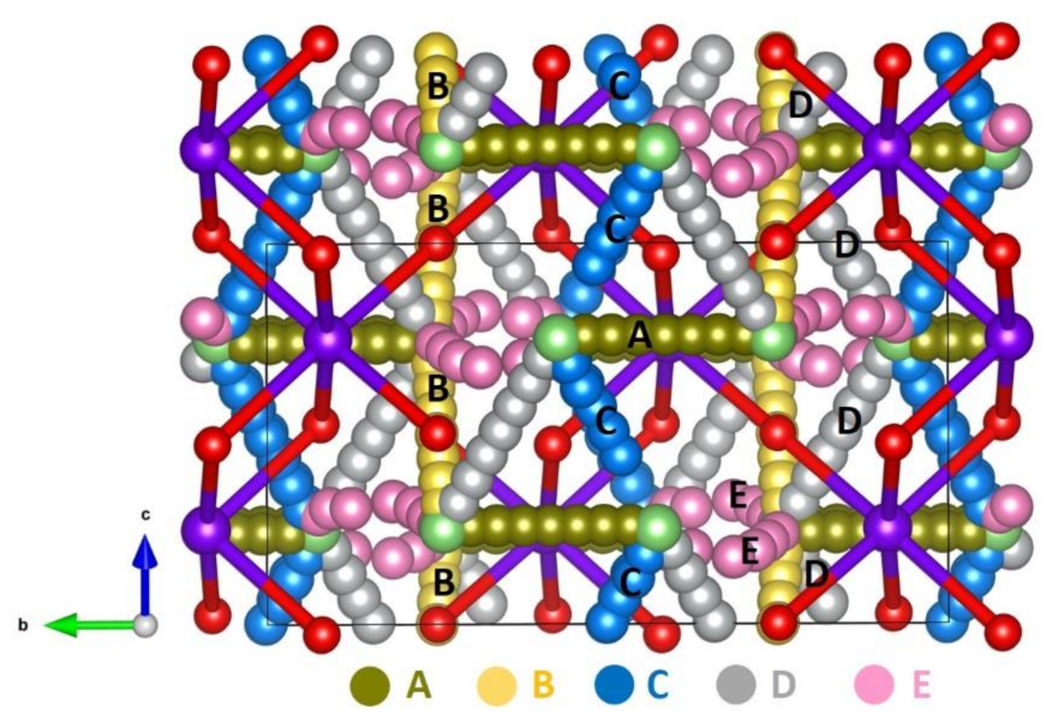 Energies 14 03963 g002