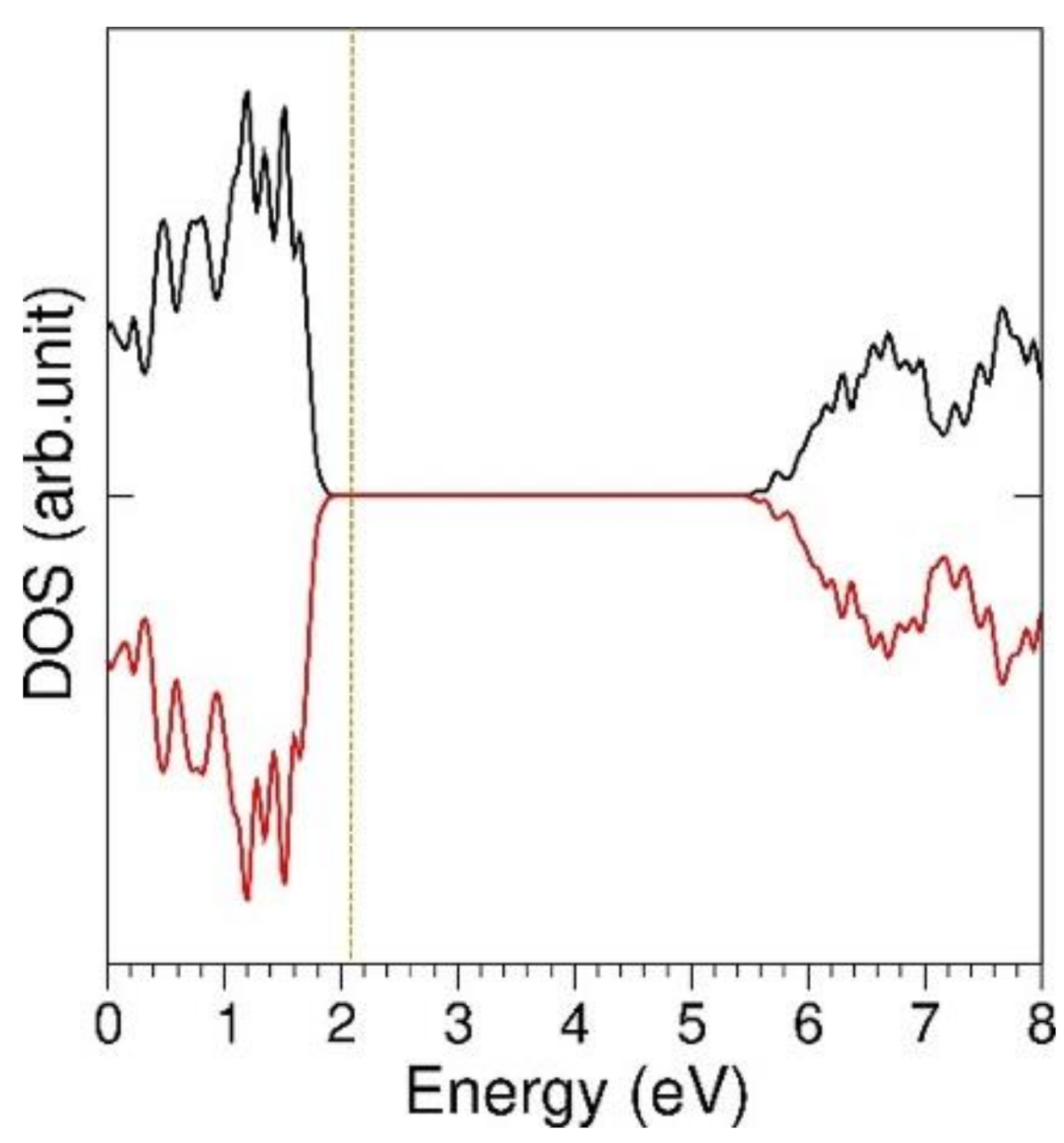 Energies 14 03963 g006