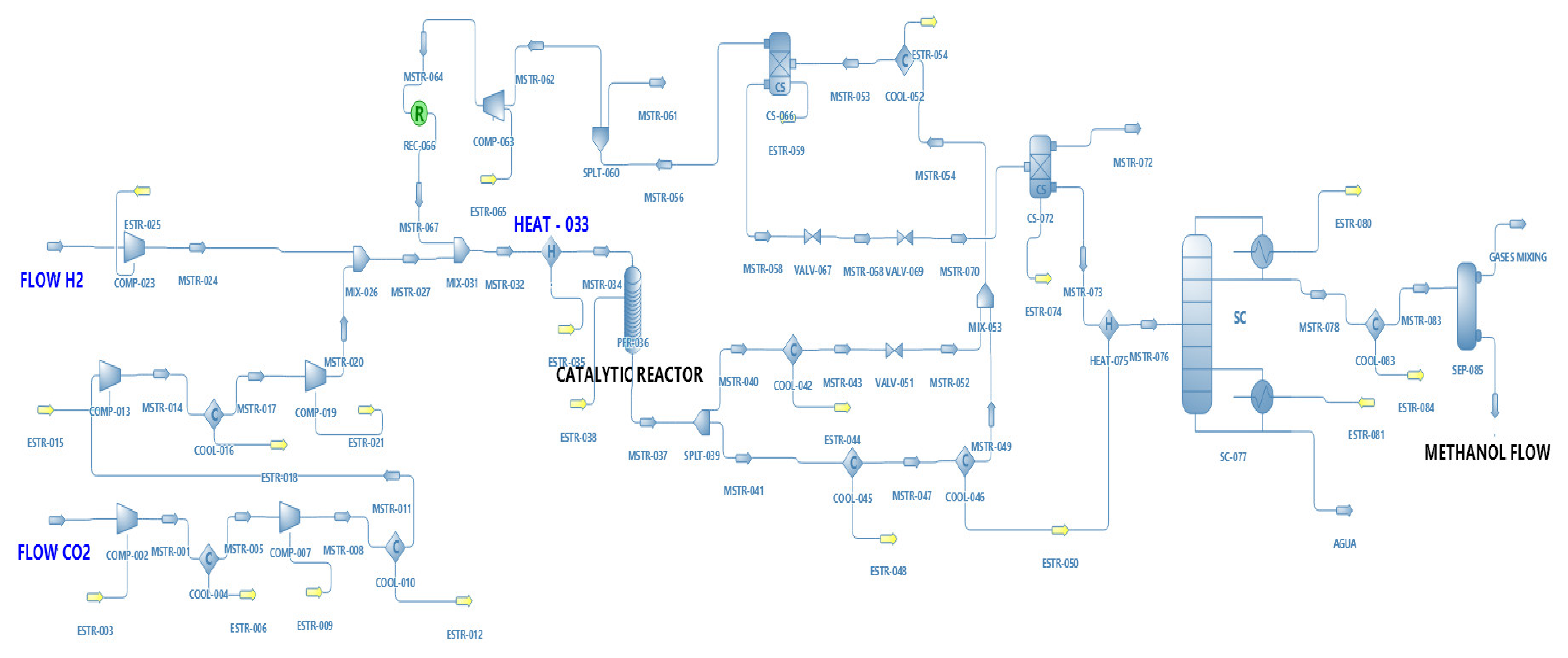 Energies 14 03965 g001