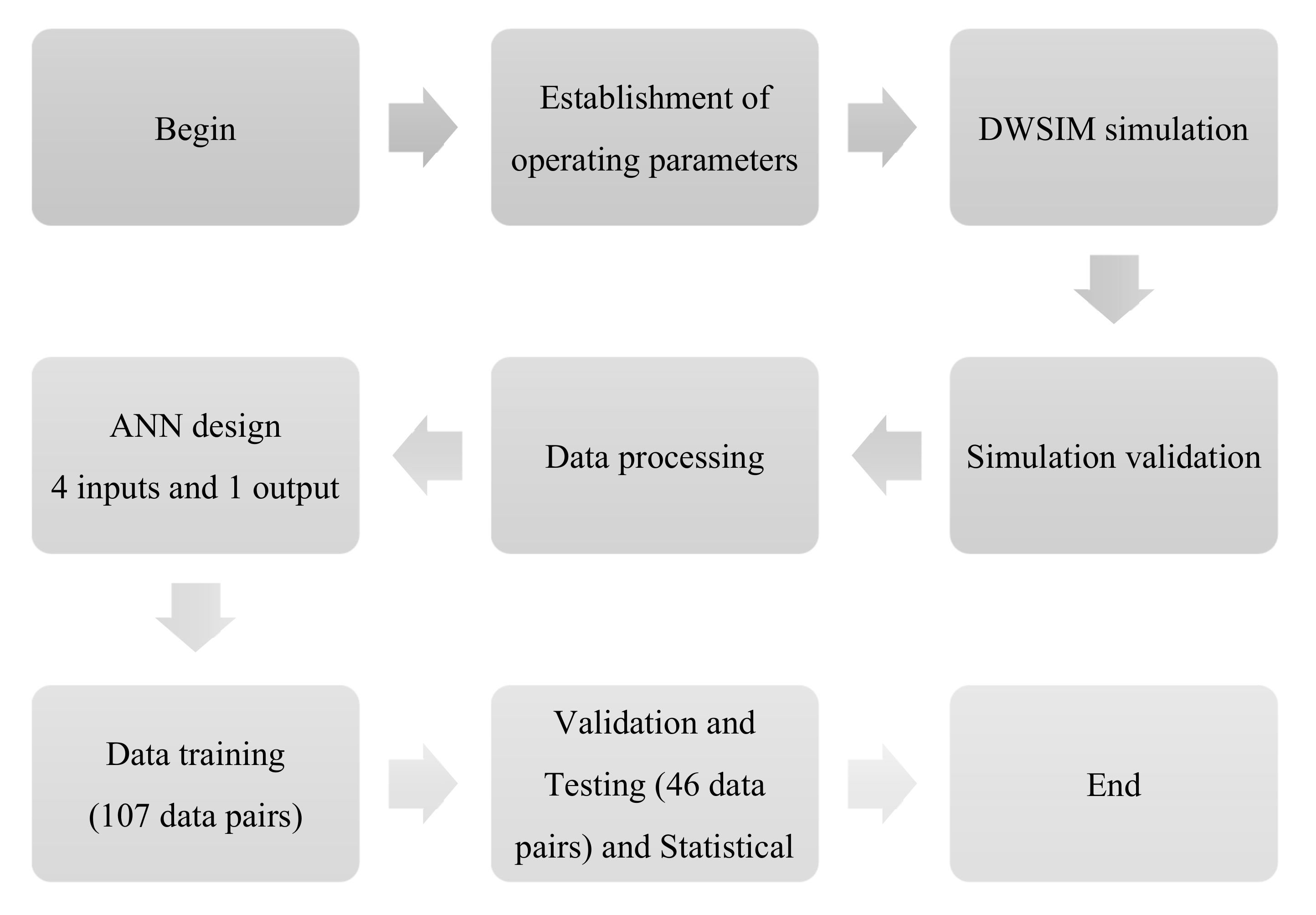 Energies 14 03965 g002