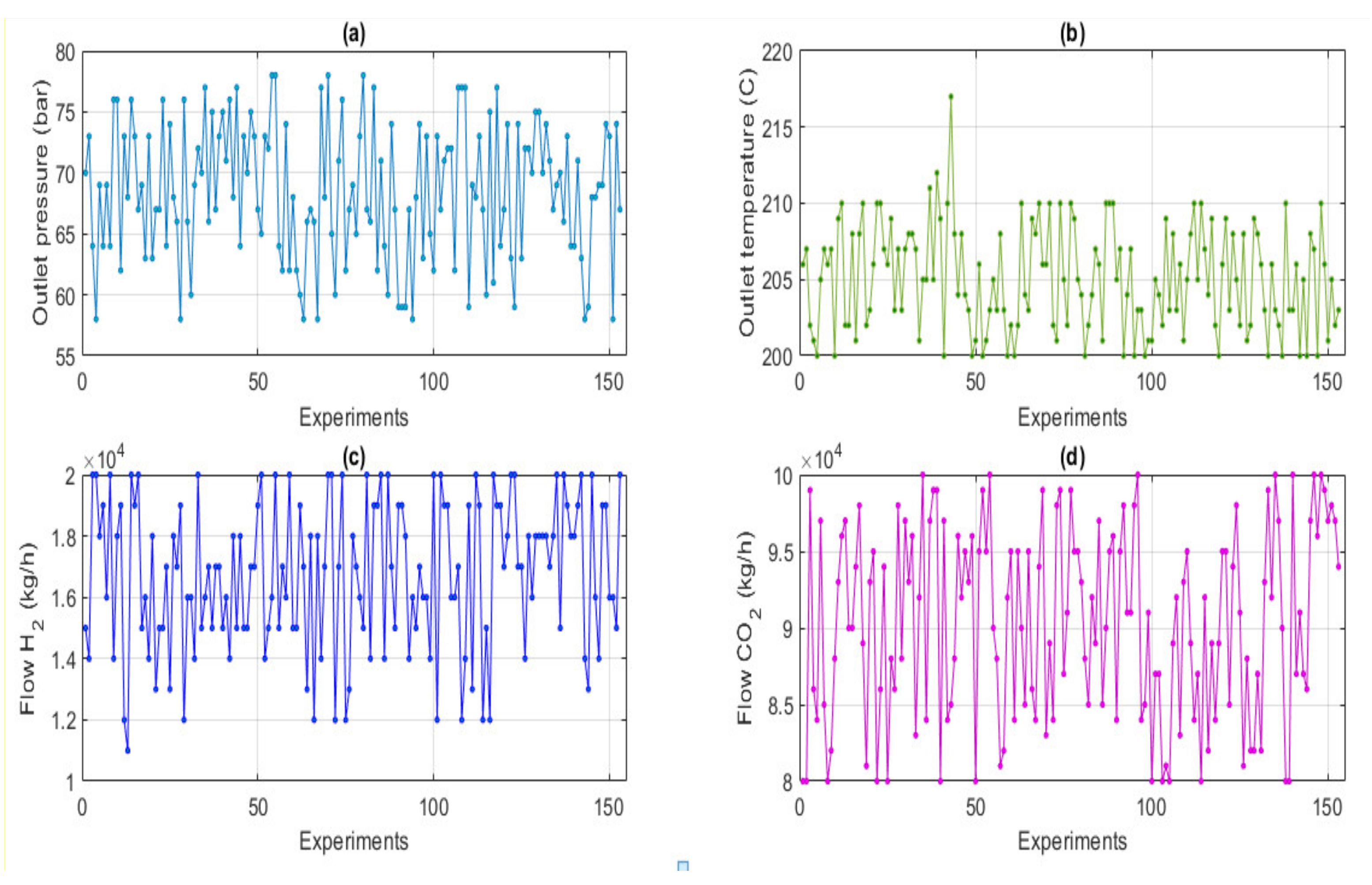 Energies 14 03965 g004