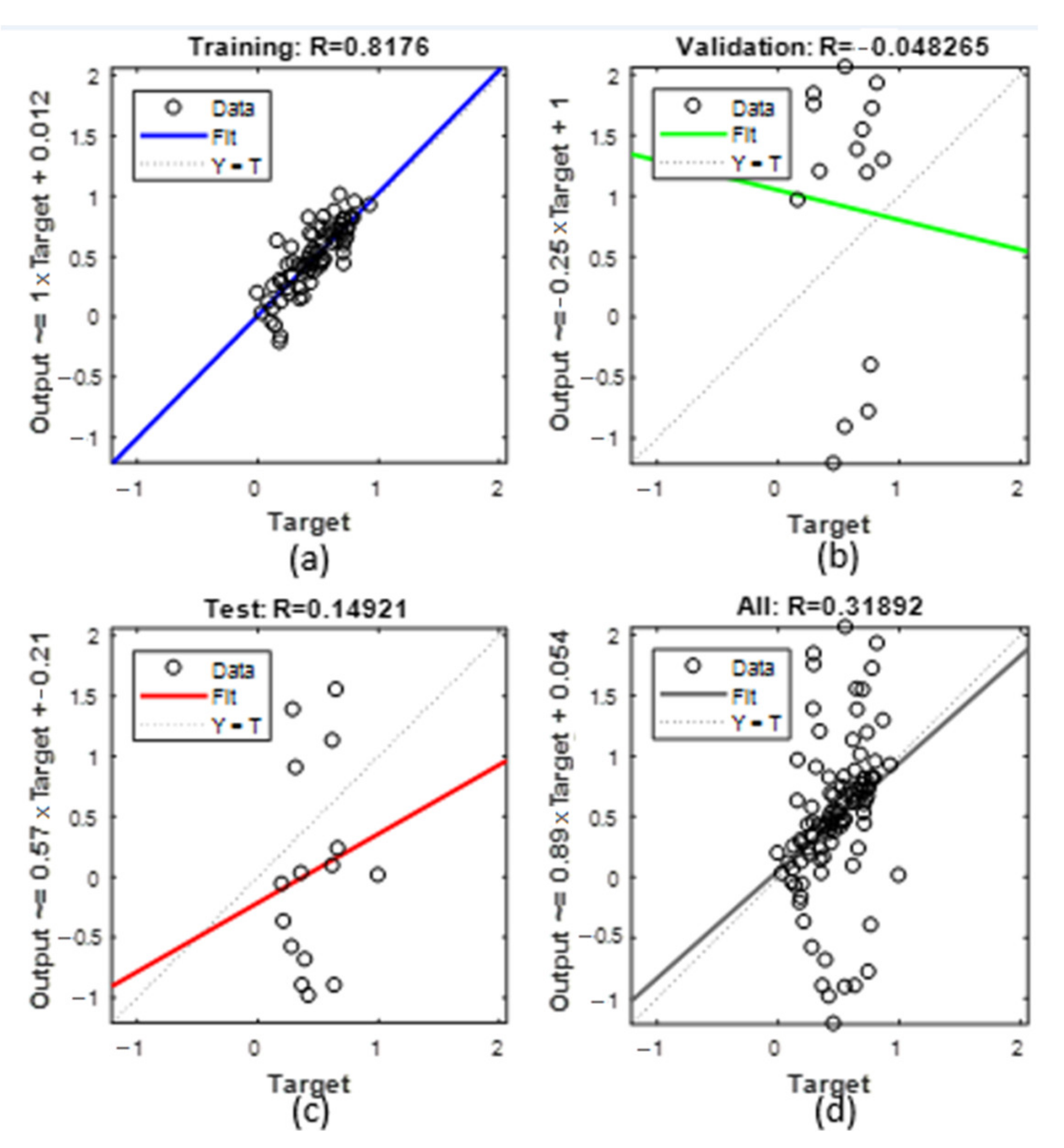 Energies 14 03965 g006