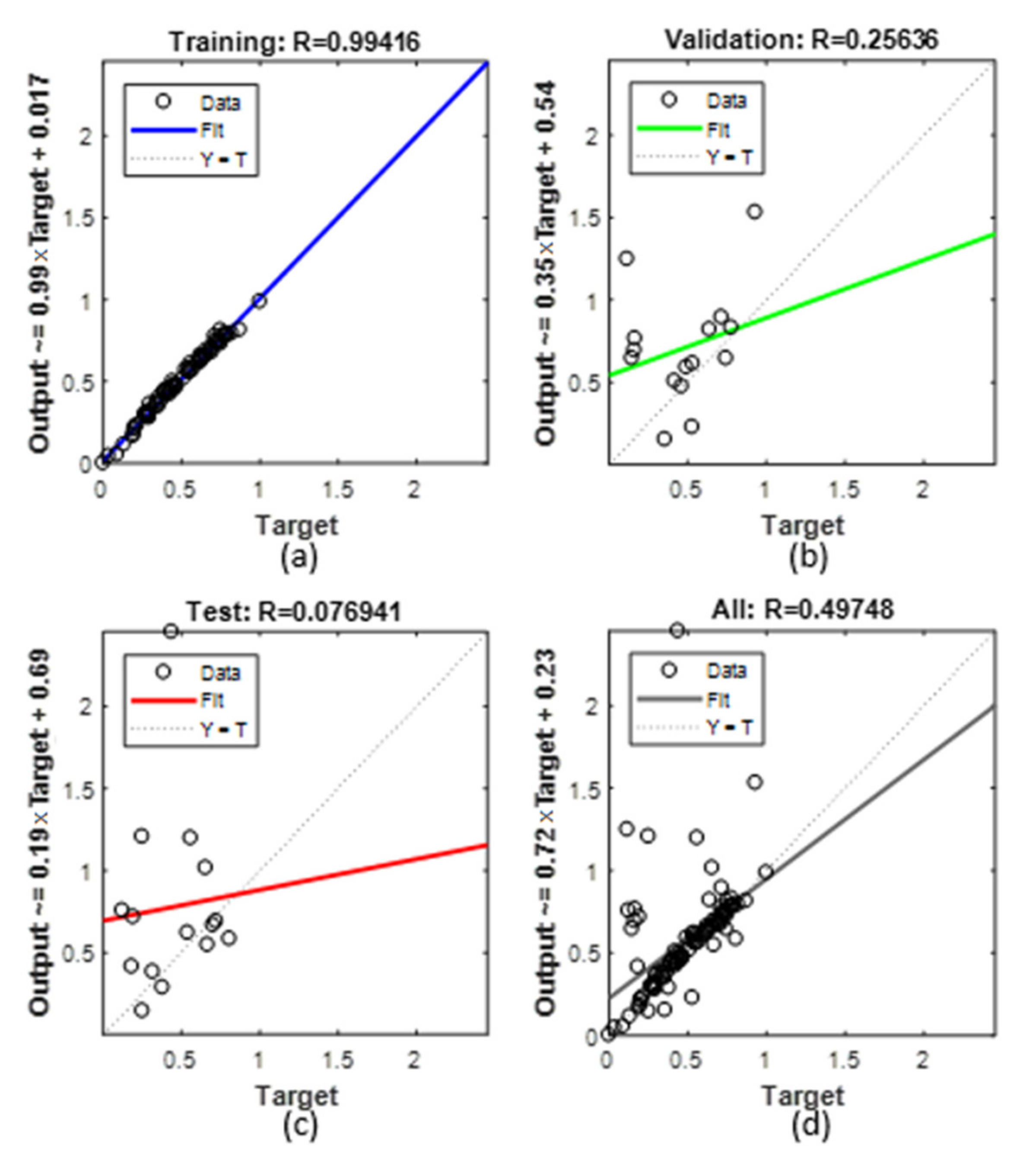Energies 14 03965 g007