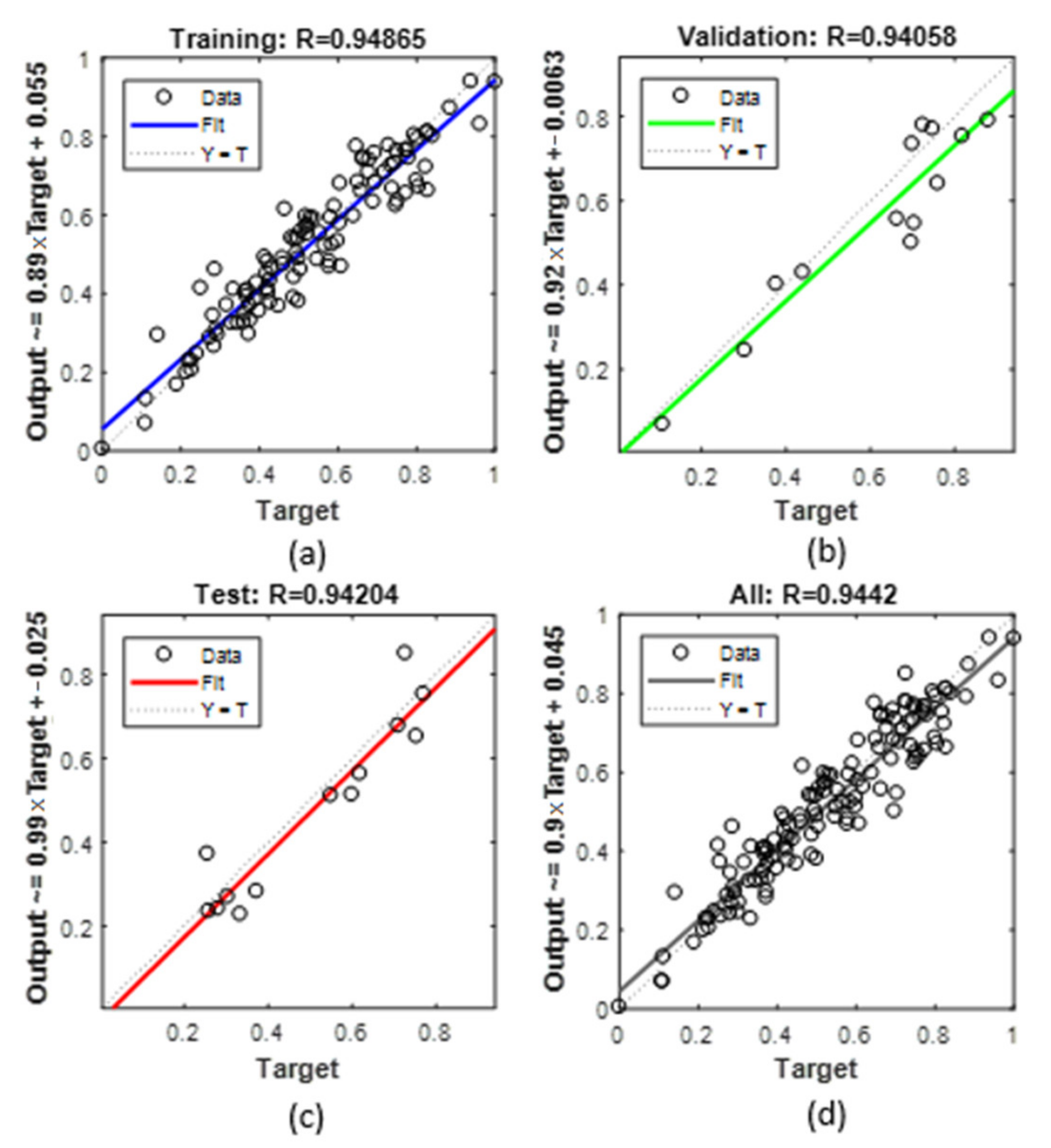 Energies 14 03965 g008